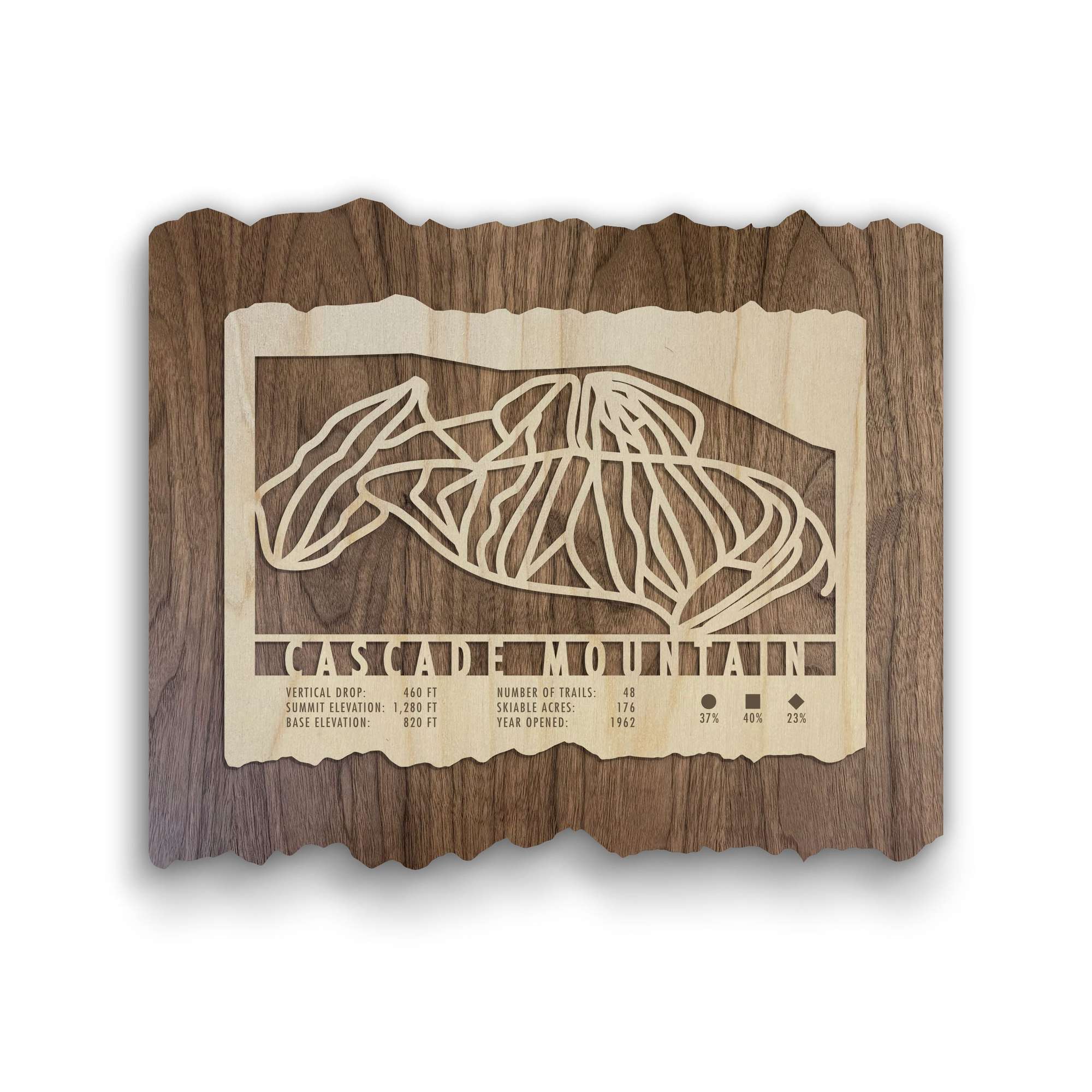 Cascade Mountain Wisconsin ski trail map laser-cut from wood with detailed trail lines and resort stats, ideal for ski-themed wall decor.