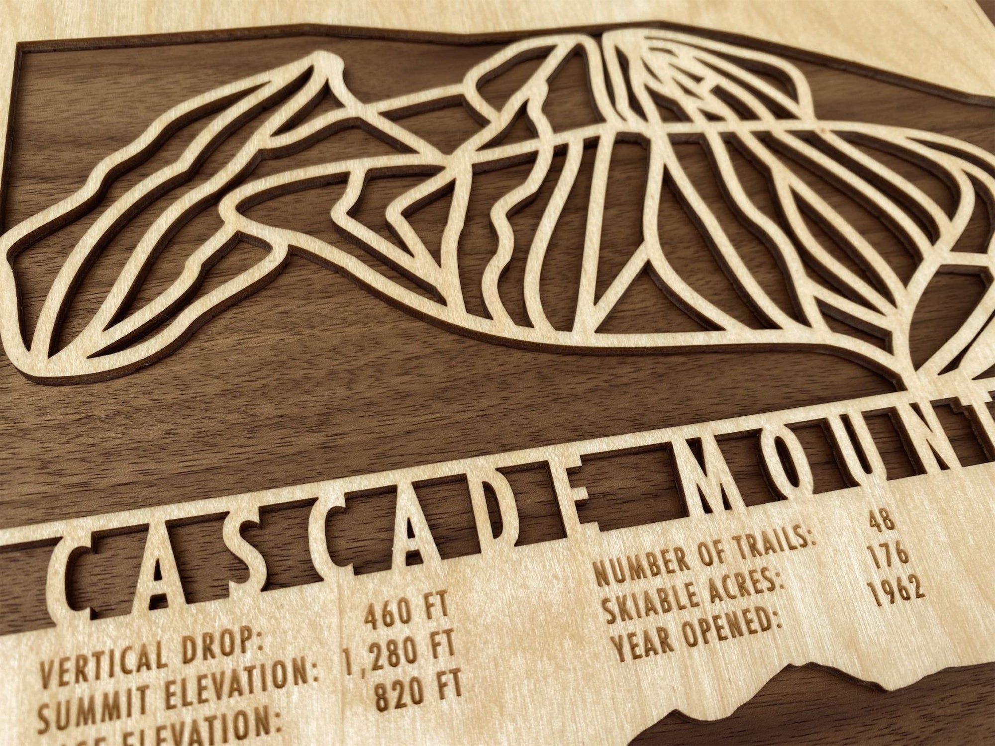 Cascade Mountain Wisconsin Trail Map - Wisconsin - Mountaincut