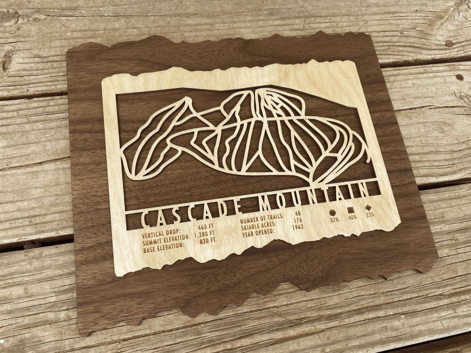 Wooden Cascade Mountain Wisconsin ski trail map displayed on rustic wood surface, perfect ski decor for home or office.