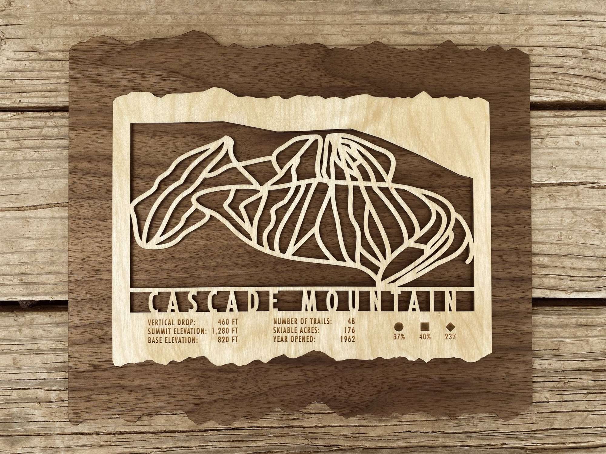 Rustic wood Cascade Mountain Wisconsin ski trail map with engraved trail lines and resort data, ideal for ski lodge wall art.