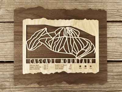 Cascade Mountain Wisconsin Trail Map - Wisconsin - Mountaincut