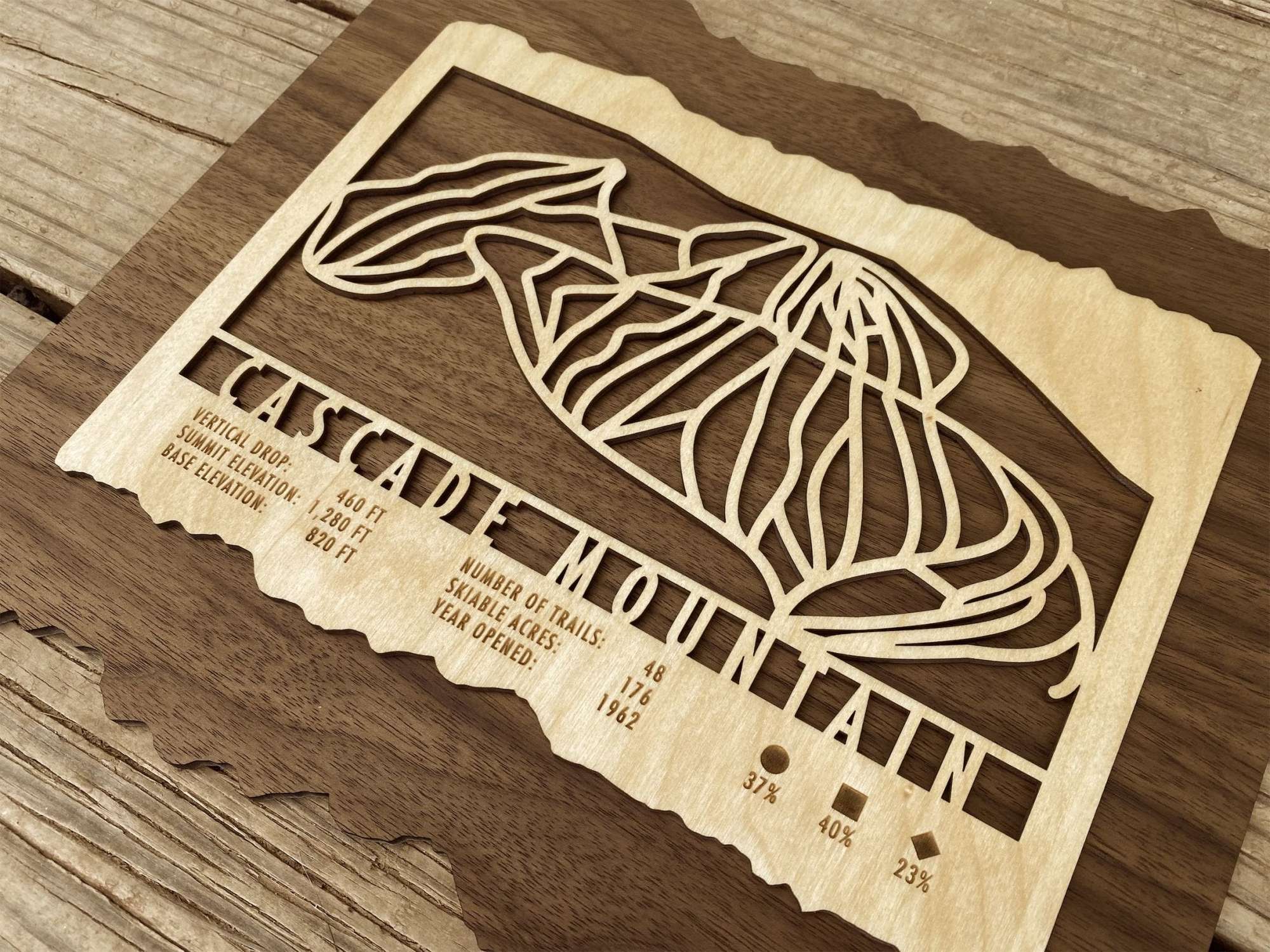 Close-up of Cascade Mountain Wisconsin ski trail map in wood, showing intricate trail design and engraved resort information.