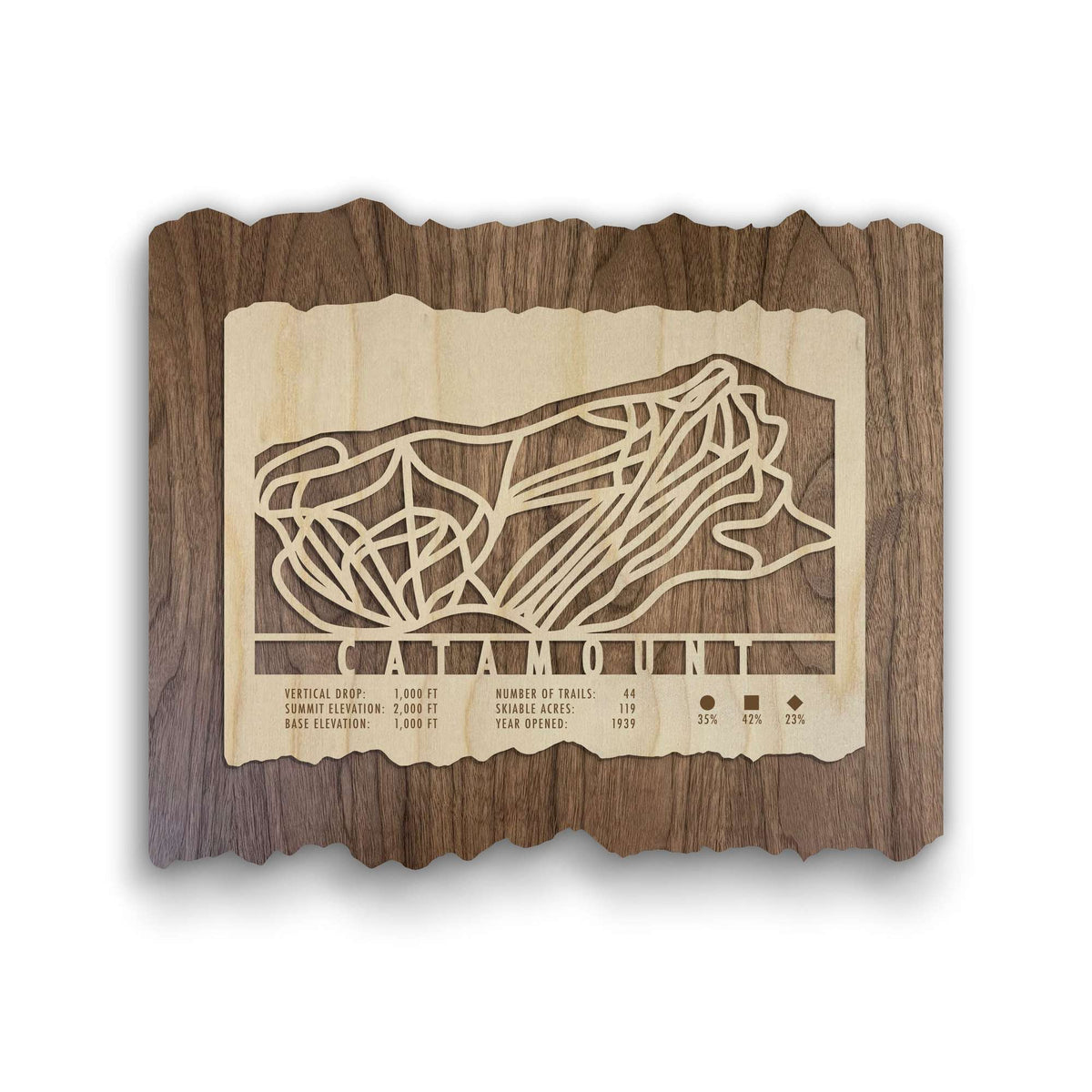Catamount Ski Trail Map - Wood Ski Decor by Mountaincut featuring intricate ski trail carvings on rustic wood, ideal for ski-themed wall art.
