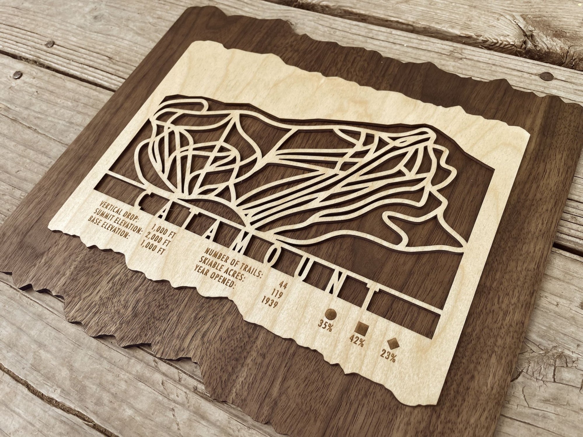 Catamount Ski Trail Map - Massachusetts - Mountaincut