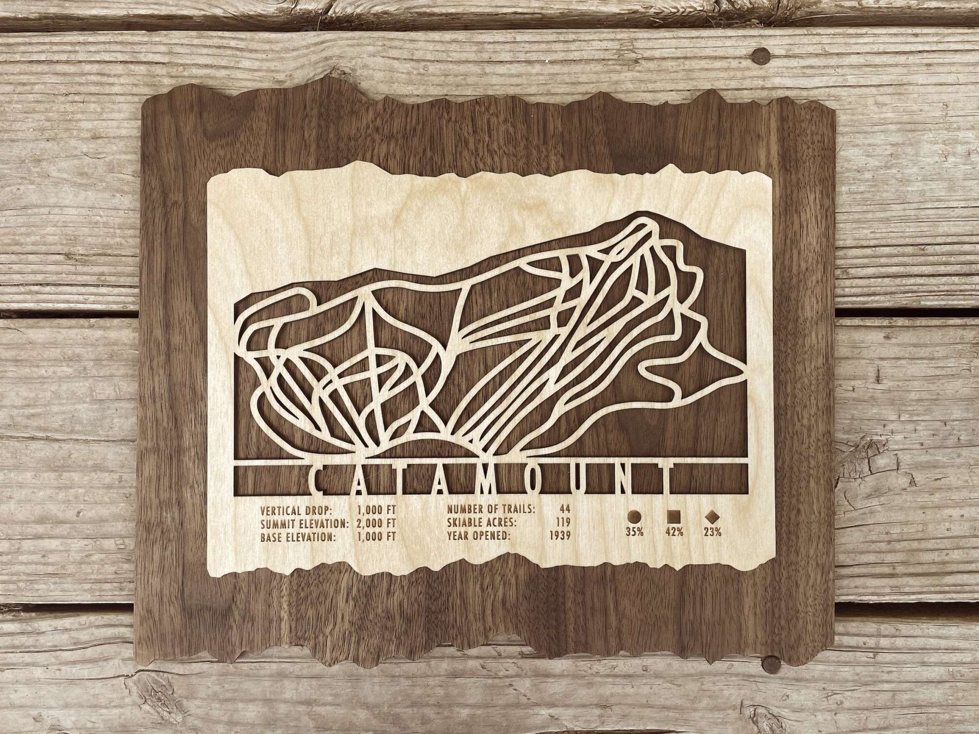 Catamount Ski Trail Map wood ski decor mounted on rustic wood background, featuring detailed ski trail layout and resort information.