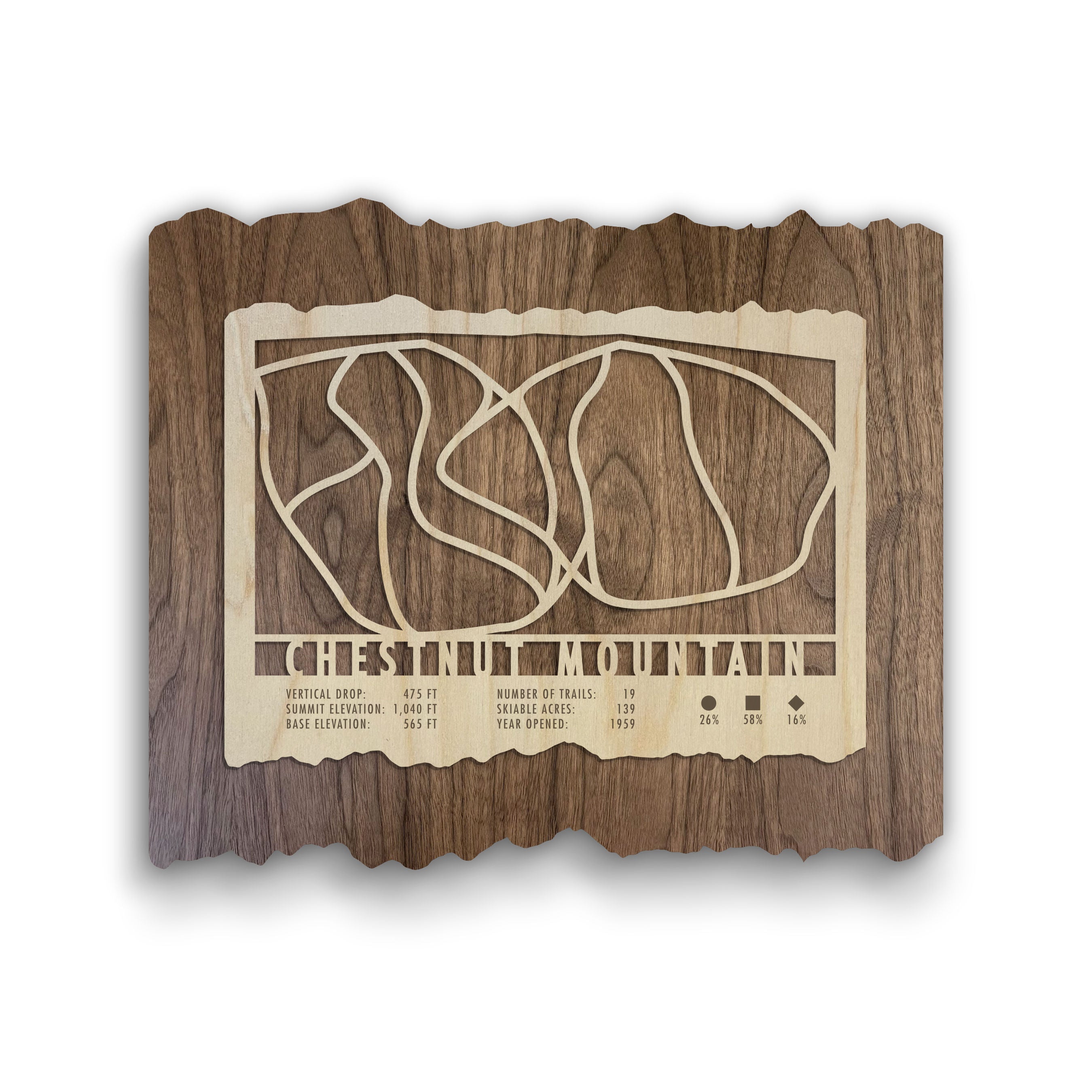 Chestnut Mountain Ski Trail Map - Wood Ski Decor by Mountaincut featuring laser-cut trail design and resort stats on rustic wood.