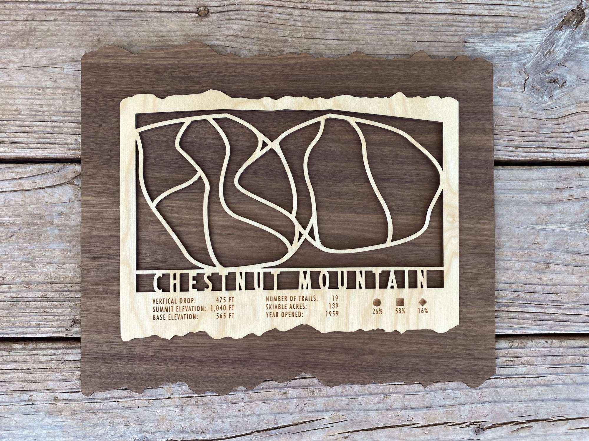 Top-down view of Chestnut Mountain Ski Trail Map - Wood Ski Decor showing full layout and engraved resort details.