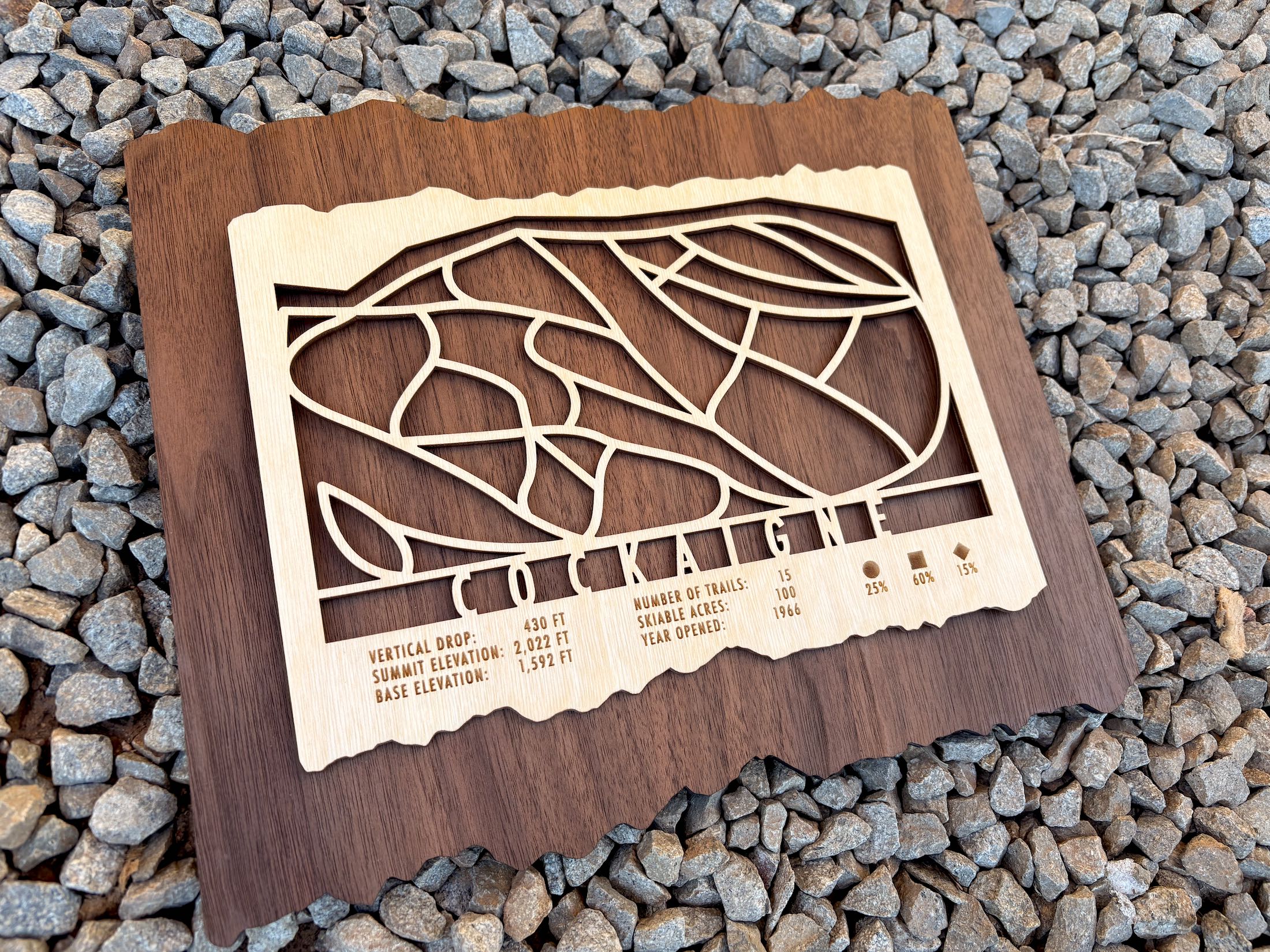 Cockaigne Ski Trail Map