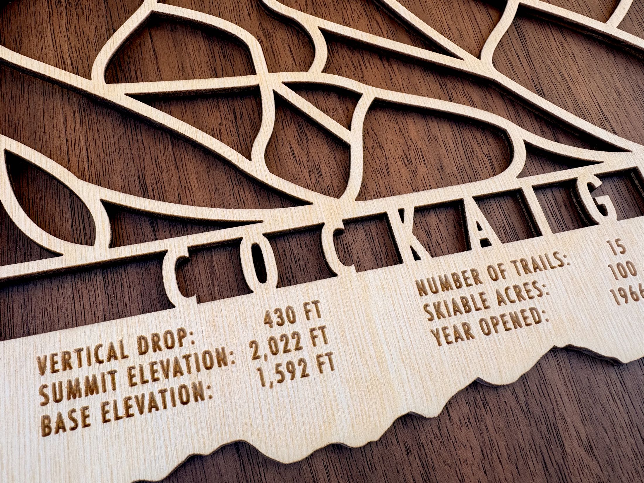 Cockaigne Ski Trail Map