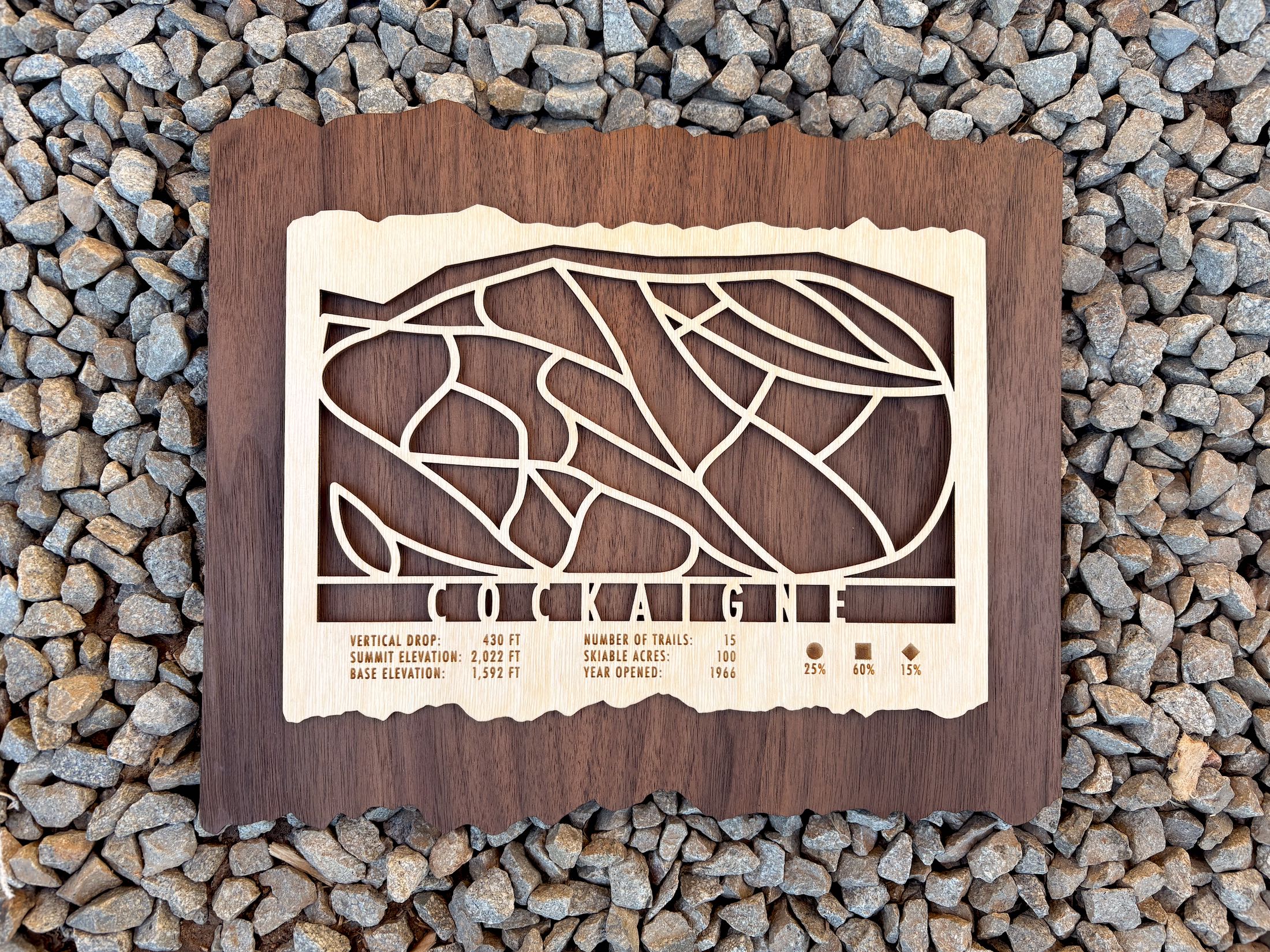 Cockaigne Ski Trail Map