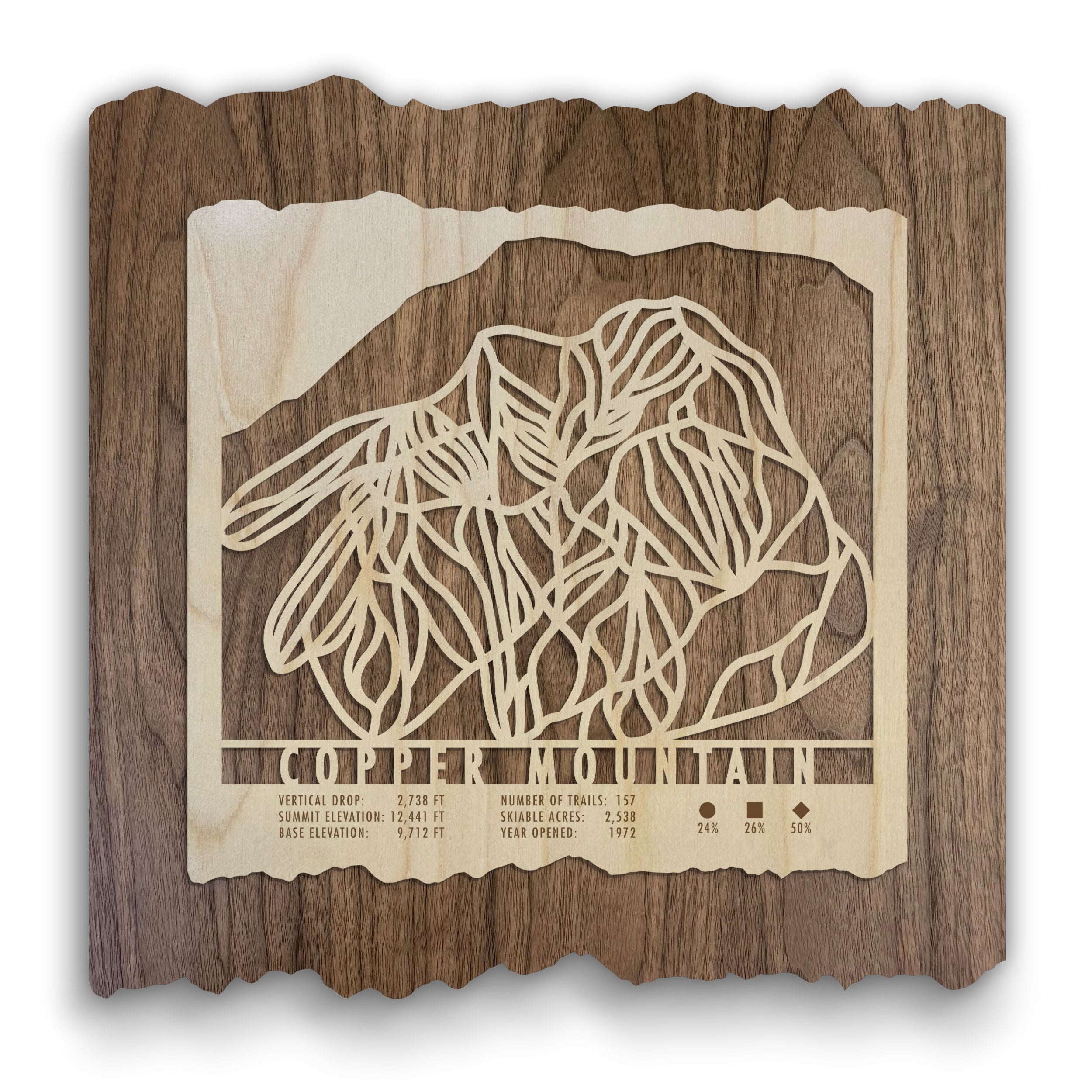 Copper Mountain Ski Trail Map - Wood Wall Decor by MountainCut featuring laser-cut ski runs and elevation stats on rustic wood.