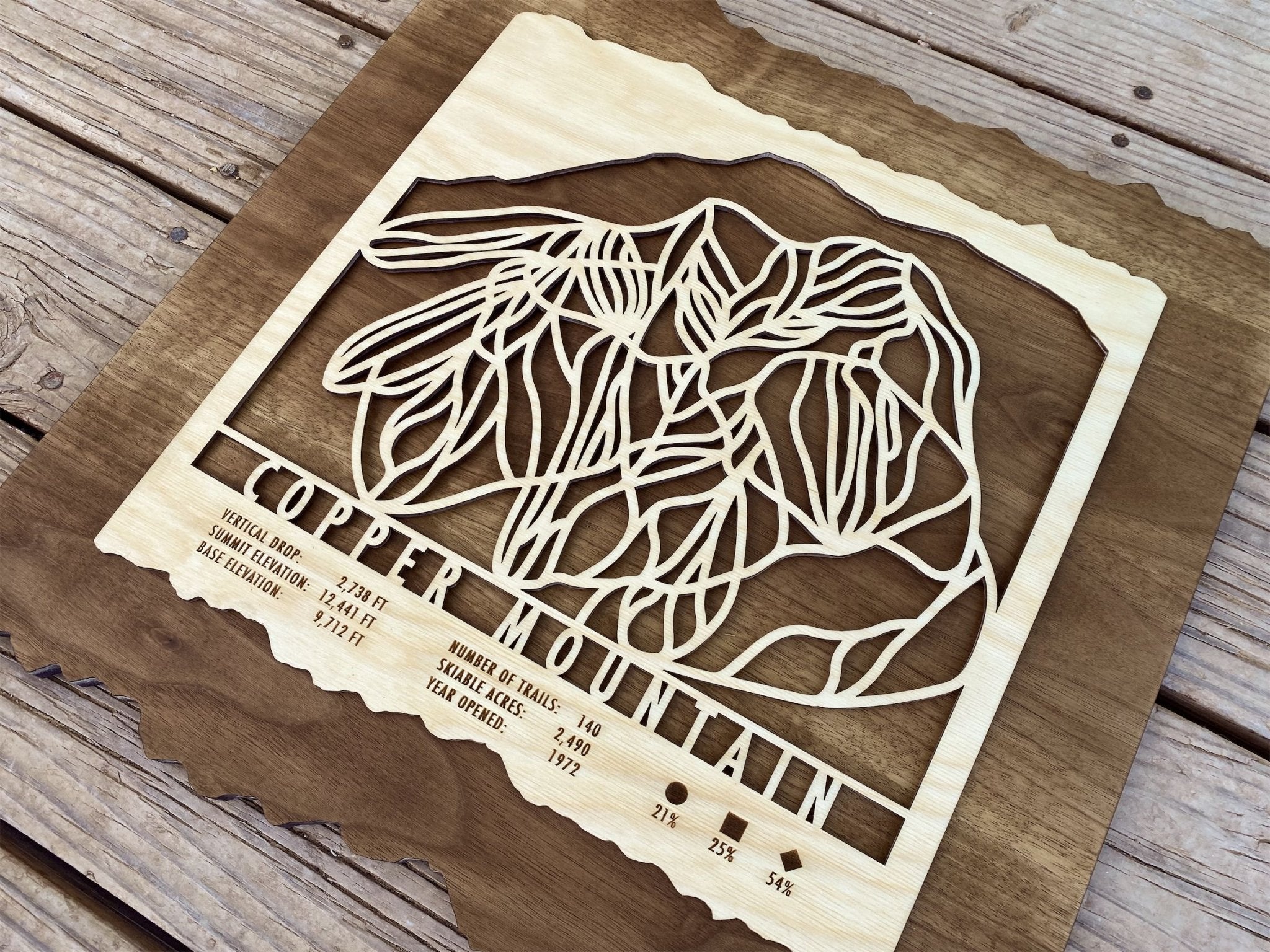 Close-up of Copper Mountain Ski Trail Map - Wood Wall Decor highlighting intricate trail design and engraved resort information.