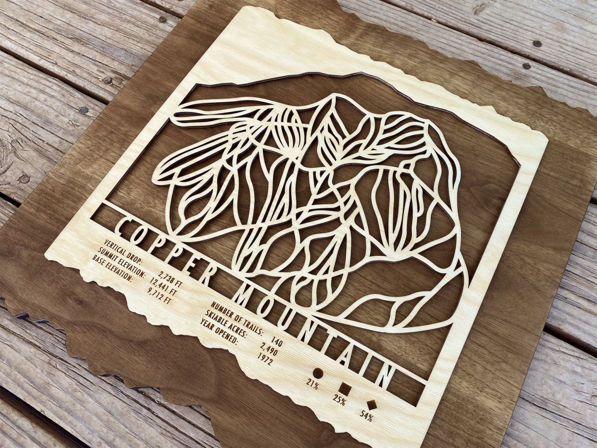 Copper Mountain Trail Map - Gift for skiers