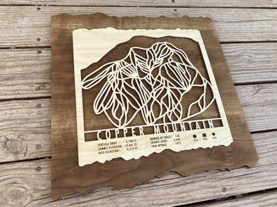 Copper Mountain Ski Trail Map