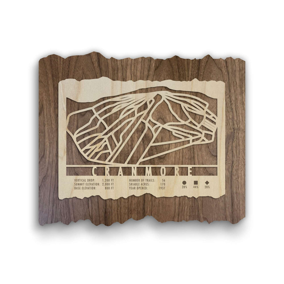 Cranmore Ski Trail Map - Wood Wall Decor by Mountaincut - Wood ski map featuring laser-cut trail design and resort stats, ideal for rustic home or lodge decor.