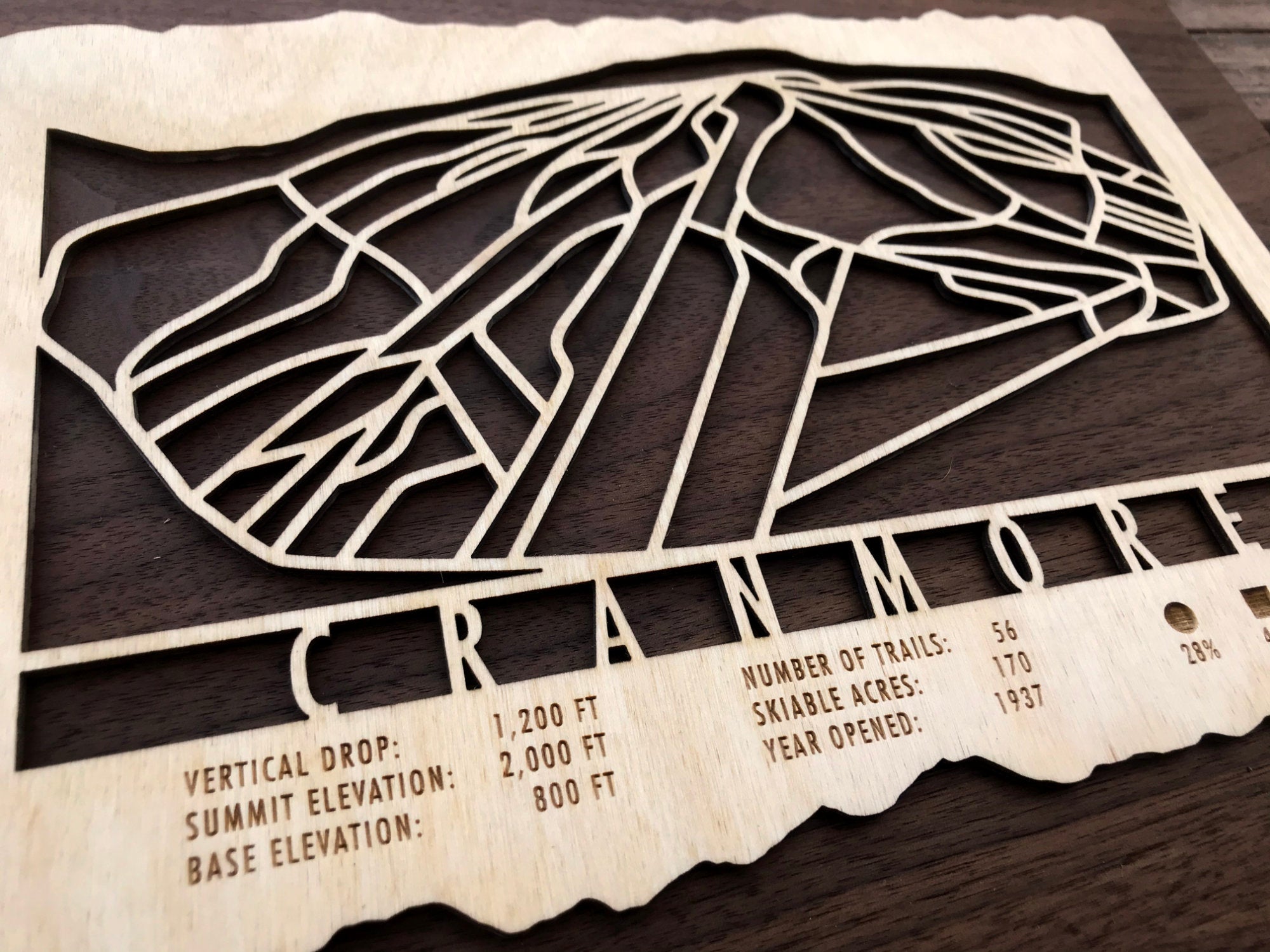 Cranmore Trail Map - New Hampshire - Mountaincut