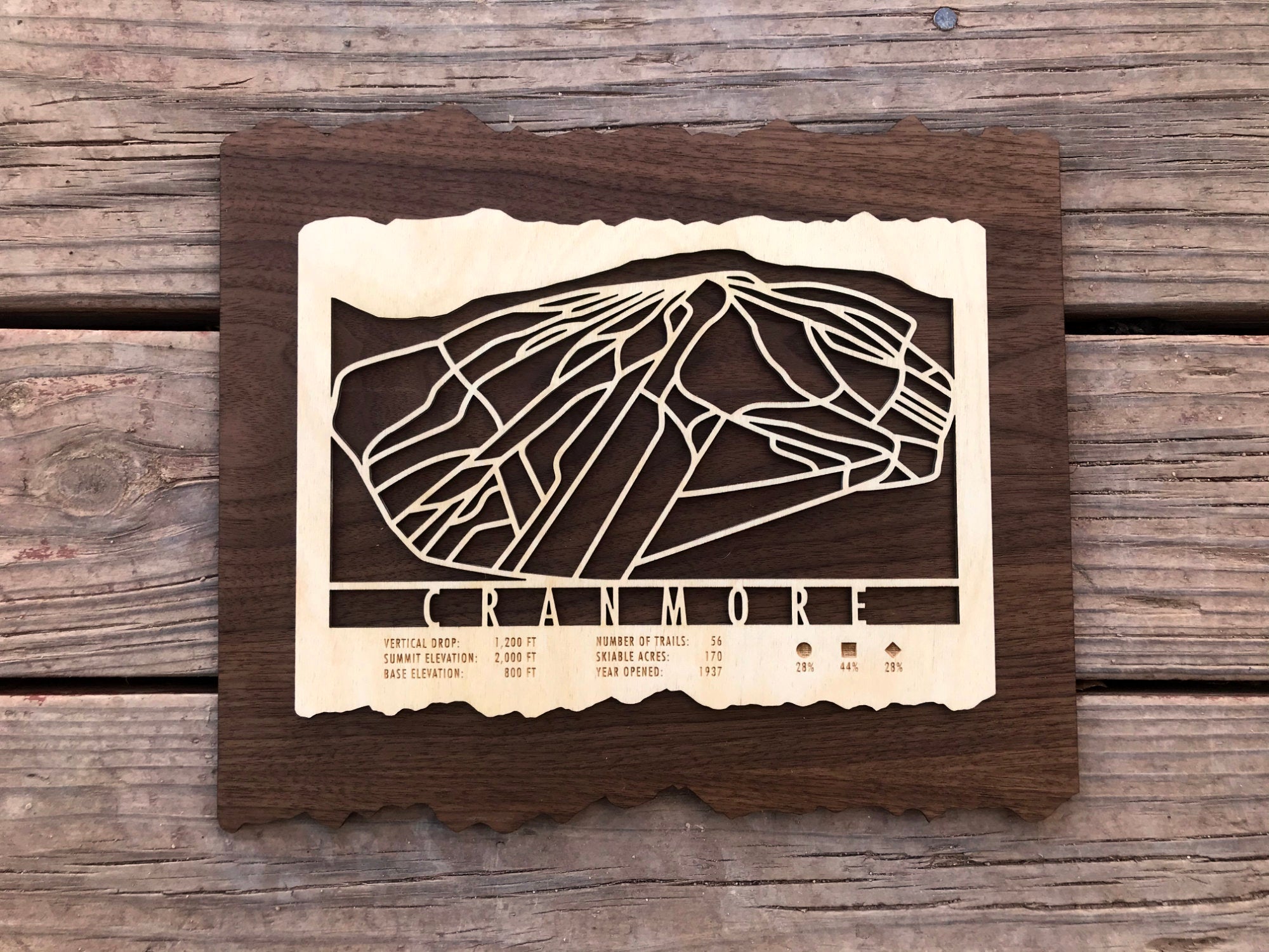 Cranmore Trail Map - New Hampshire - Mountaincut