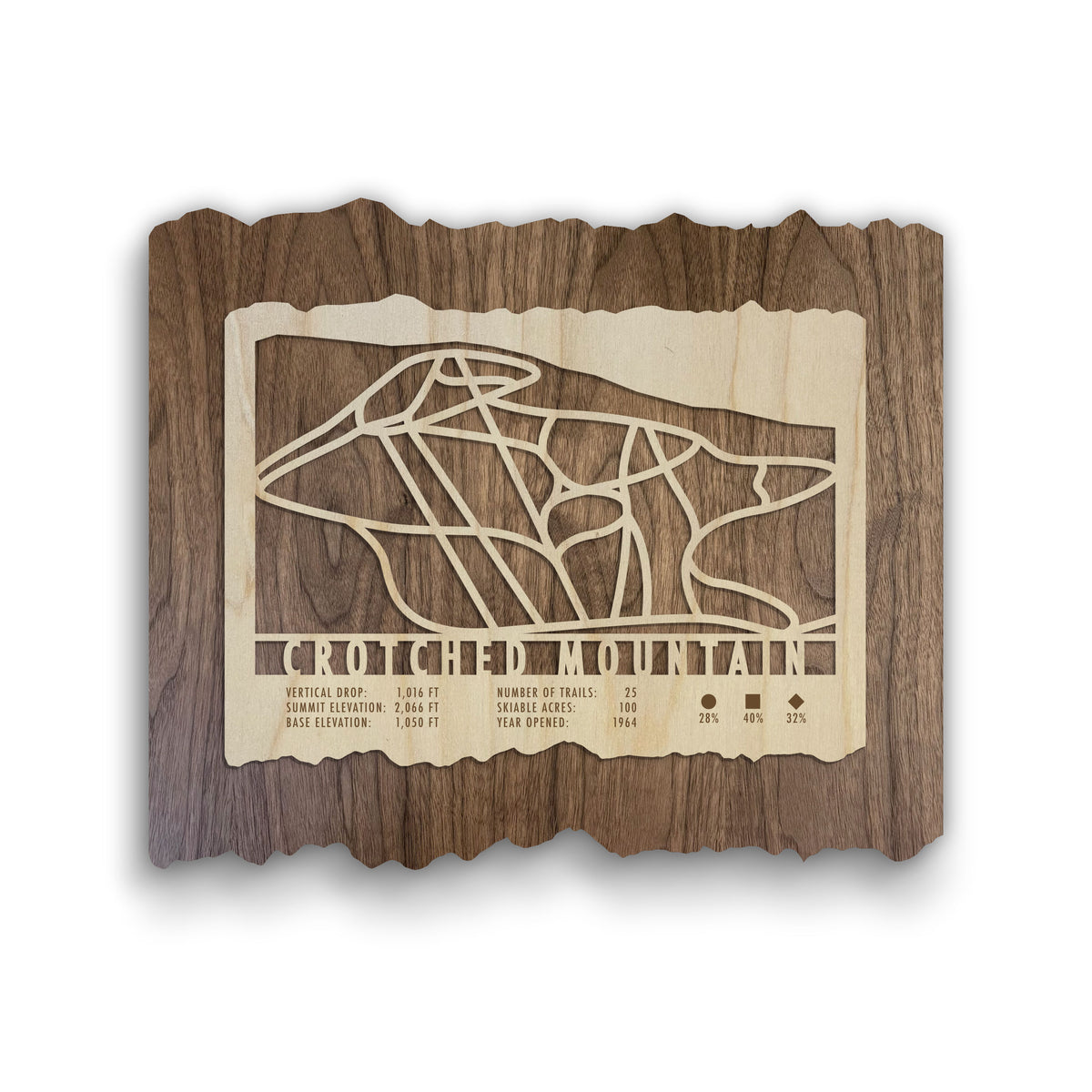 Crotched Mountain Ski Trail Map - Wood Wall Decor - wooden ski map featuring engraved trail lines and resort stats, ideal for rustic home decor.