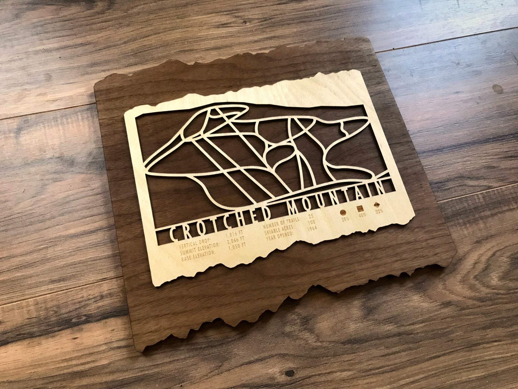 Crotched Mountain Trail Map - Wall Decor - ski trail artwork on wood, showcasing detailed trail layout and mountain profile for home or lodge.
