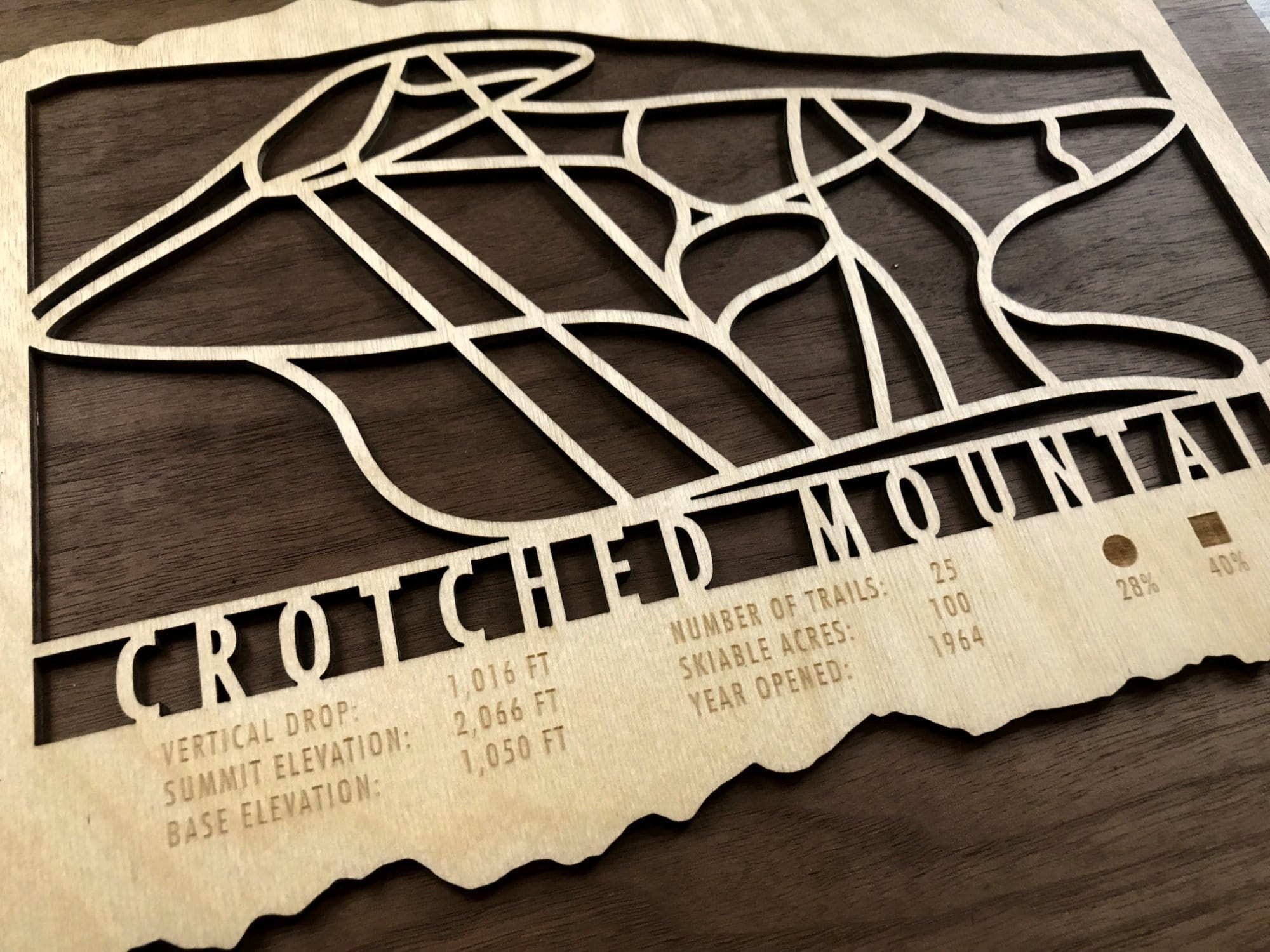 Crotched Mountain Trail Map - Wall Decor - MountainCut close-up of engraved wooden ski map showing trail details, vertical drop, and ski area stats.