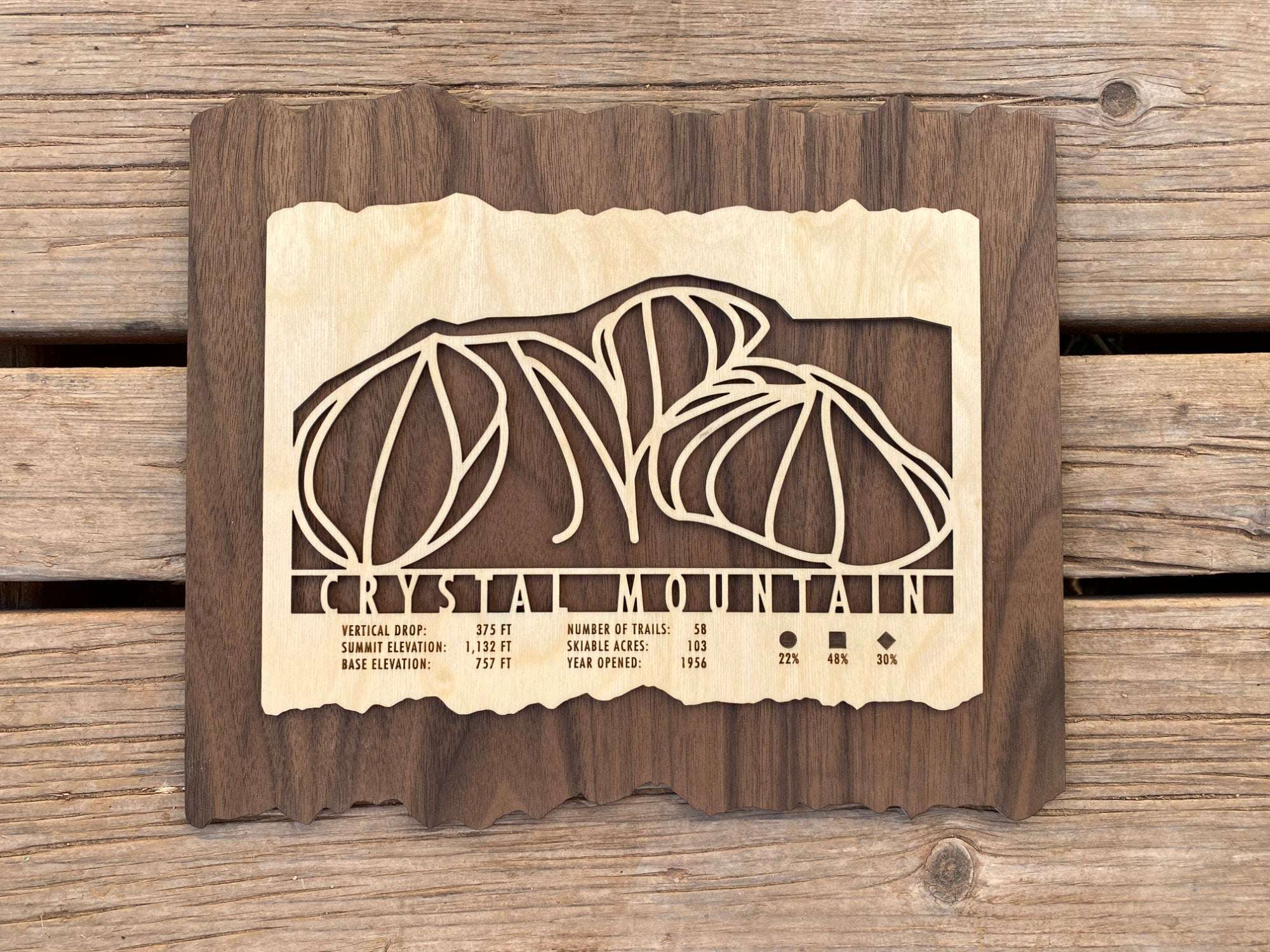 Crystal Mountain Michigan Trail Map by MountainCut displayed on wood planks, handcrafted ski decor for home or cabin wall art.