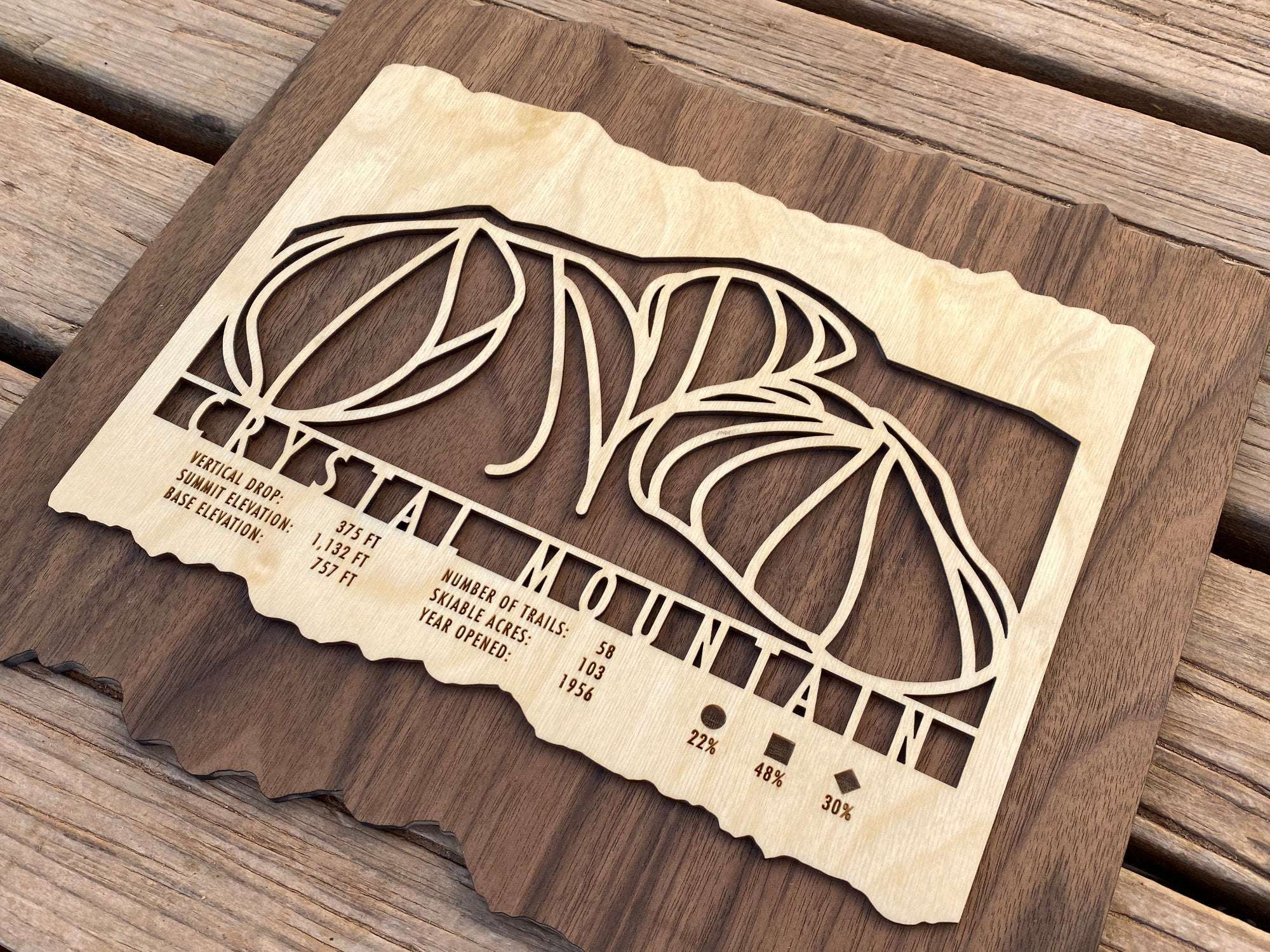 Detailed wood-carved Crystal Mountain Michigan trail map by MountainCut, featuring ski run layout and elevation data for decorative display.