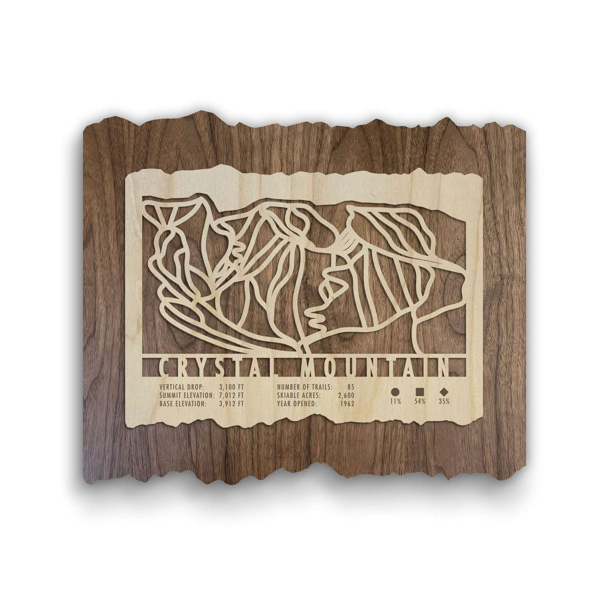 Crystal Mountain Trail Map - Wall Decor - MountainCut wooden ski map featuring engraved trail lines and resort stats on rustic wood background.