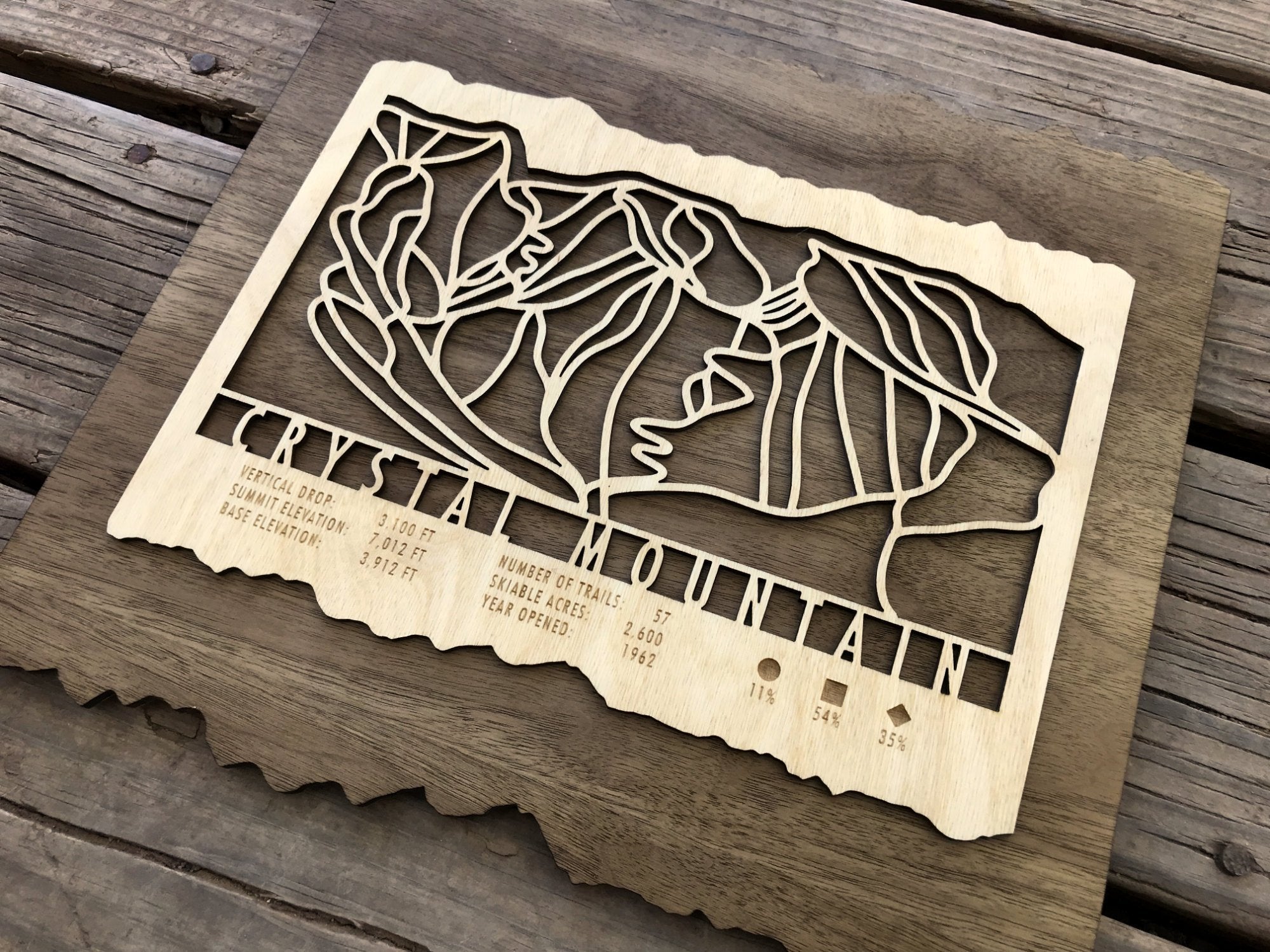 Crystal Mountain Trail Map - Wall Decor - MountainCut handcrafted ski trail map with engraved terrain and resort info, perfect for lodge decoration.