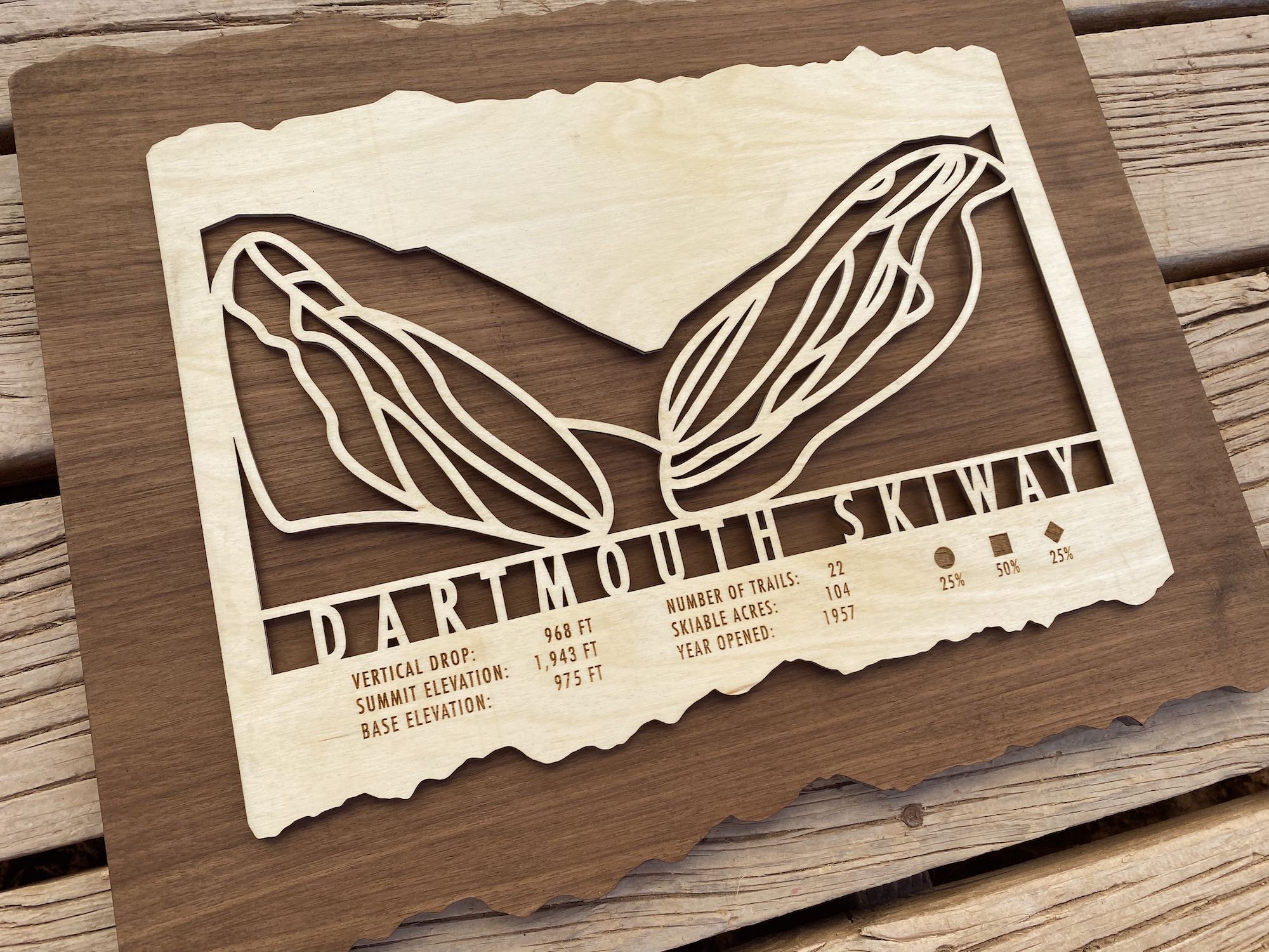 Wooden Dartmouth Skiway trail map by Mountaincut, showcasing detailed ski runs and mountain stats, ideal wall decor for ski homes or cabins.
