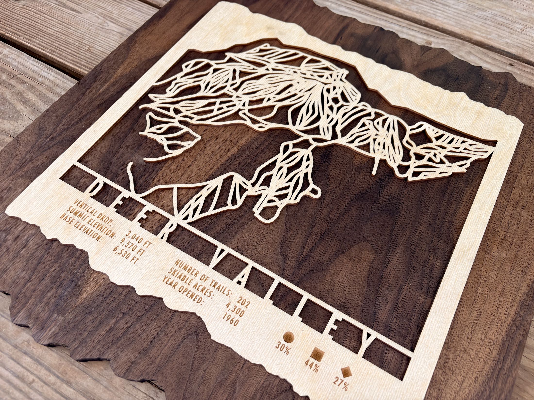 Deer Valley Ski Trail Map