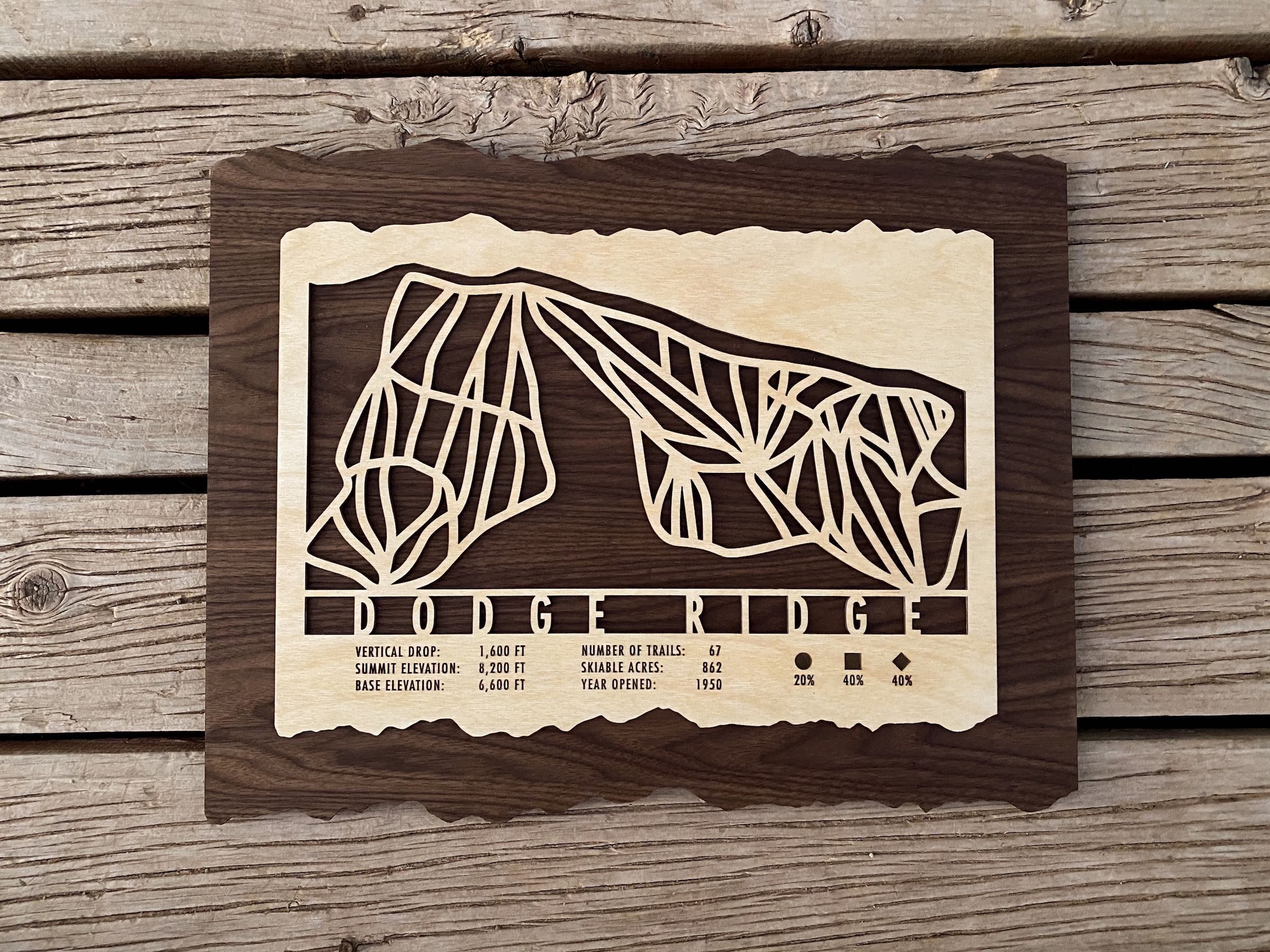 Rustic Dodge Ridge Trail Map - Mountaincut - on wood background, showcasing ski trail layout and resort info for home or cabin decoration.