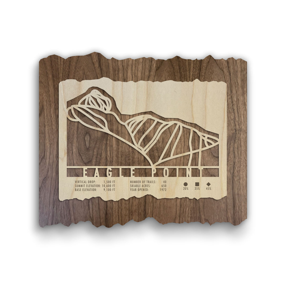Eagle Point Ski Trail Map - Wall Decor - MountainCut wooden ski map featuring laser-cut trail lines and resort stats, ideal for rustic home or lodge decor.