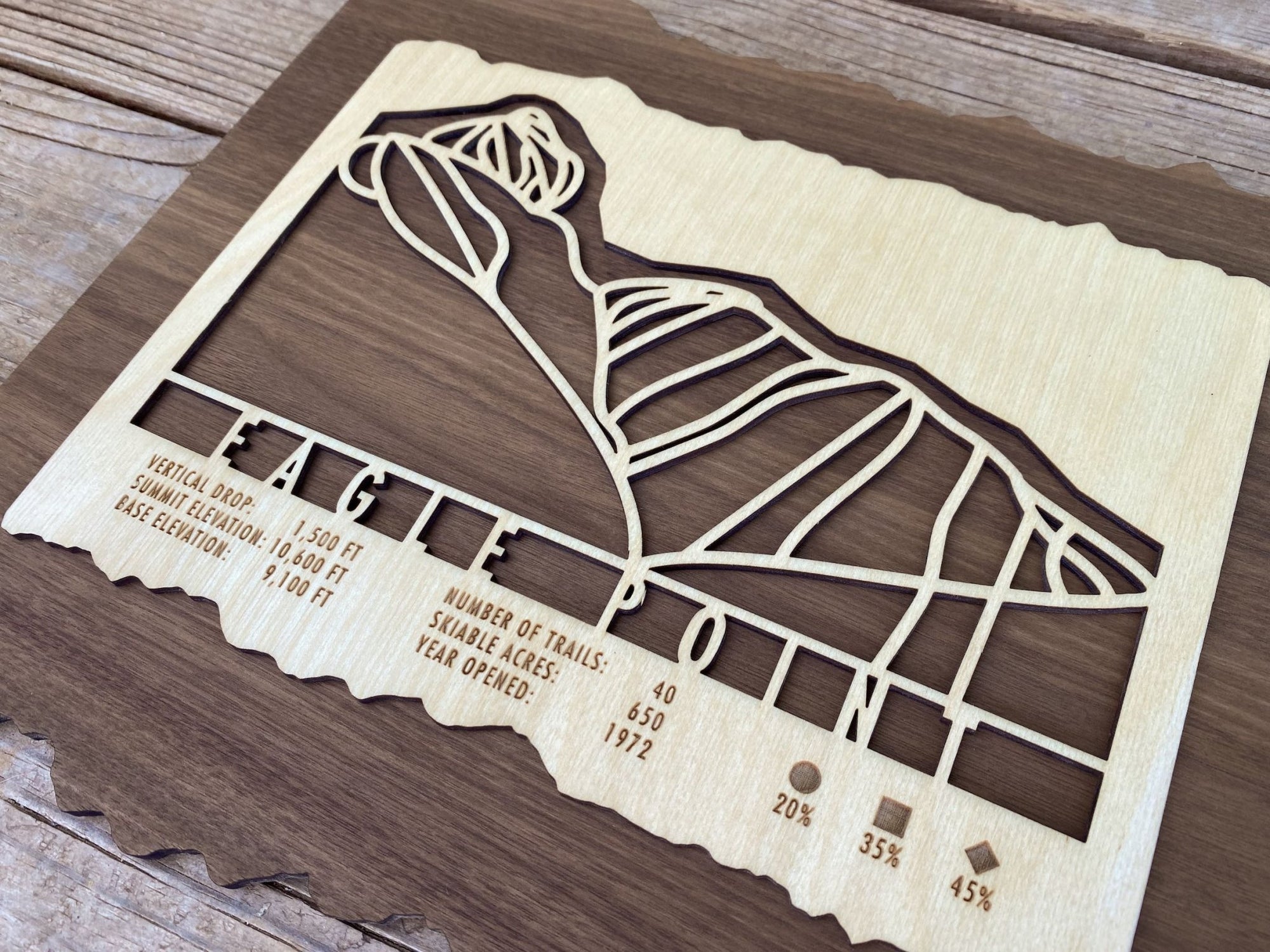 Eagle Point Ski Trail Map - Utah - Mountaincut