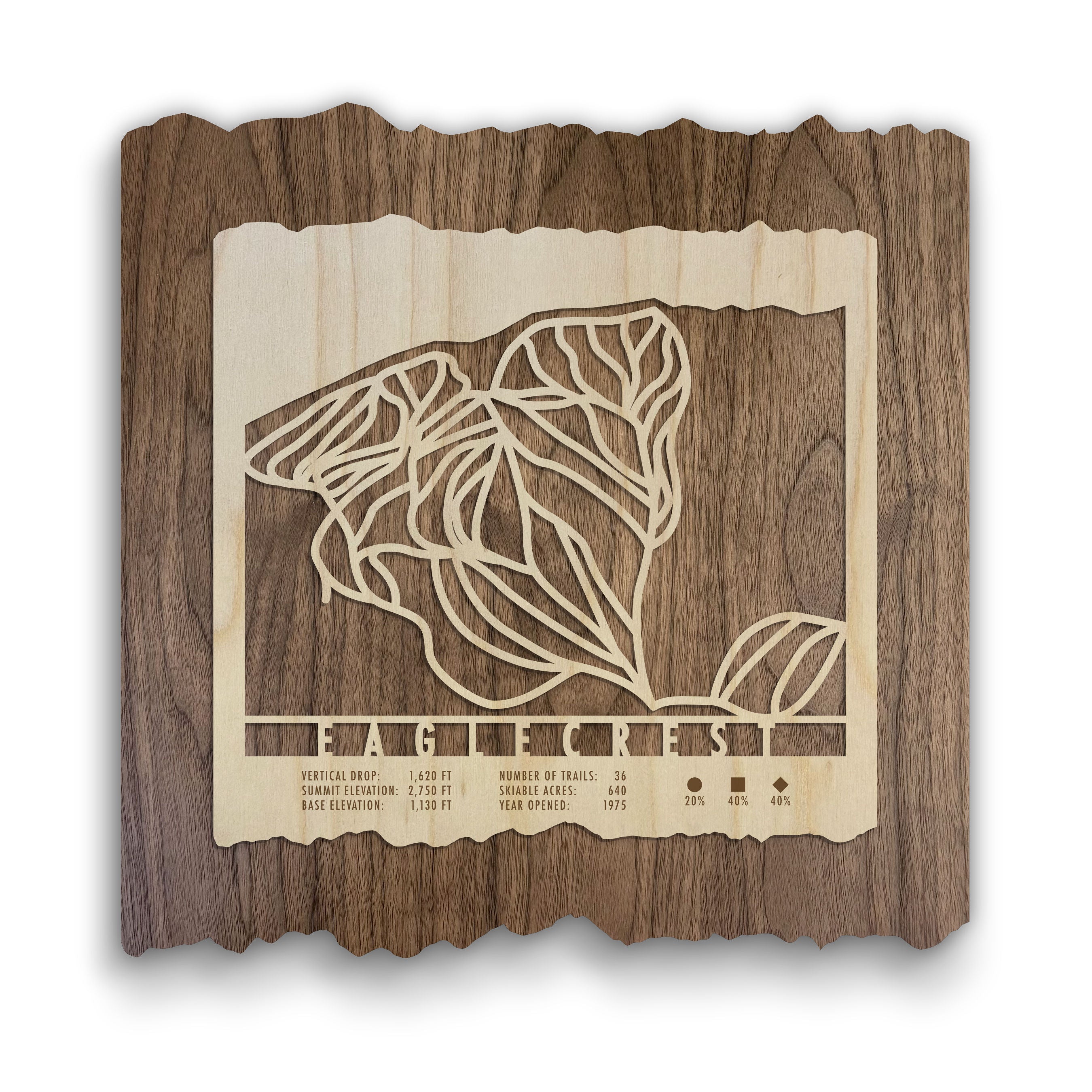Eaglecrest Ski Area Map - Wall Decor - MountainCut wood ski trail map featuring carved trail lines and resort stats, ideal for rustic home or lodge decor.