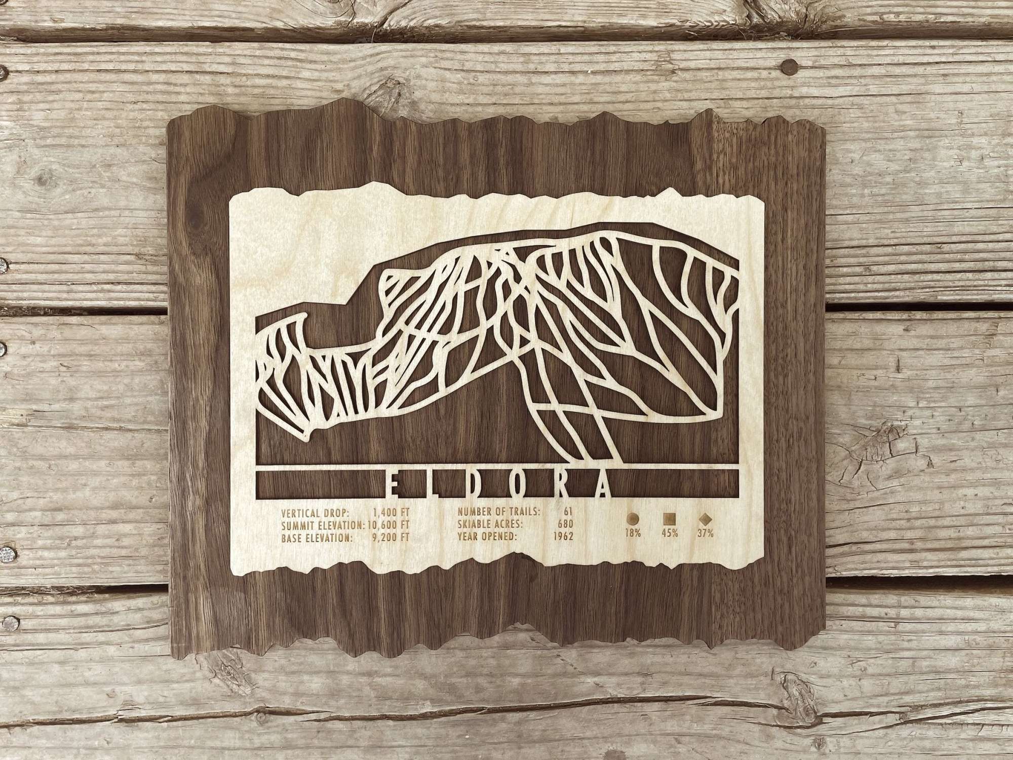 Eldora Ski Trail Map - Wood Wall Decor by Mountaincut - Wooden ski map with intricate trail design and resort info, displayed on rustic wood surface.