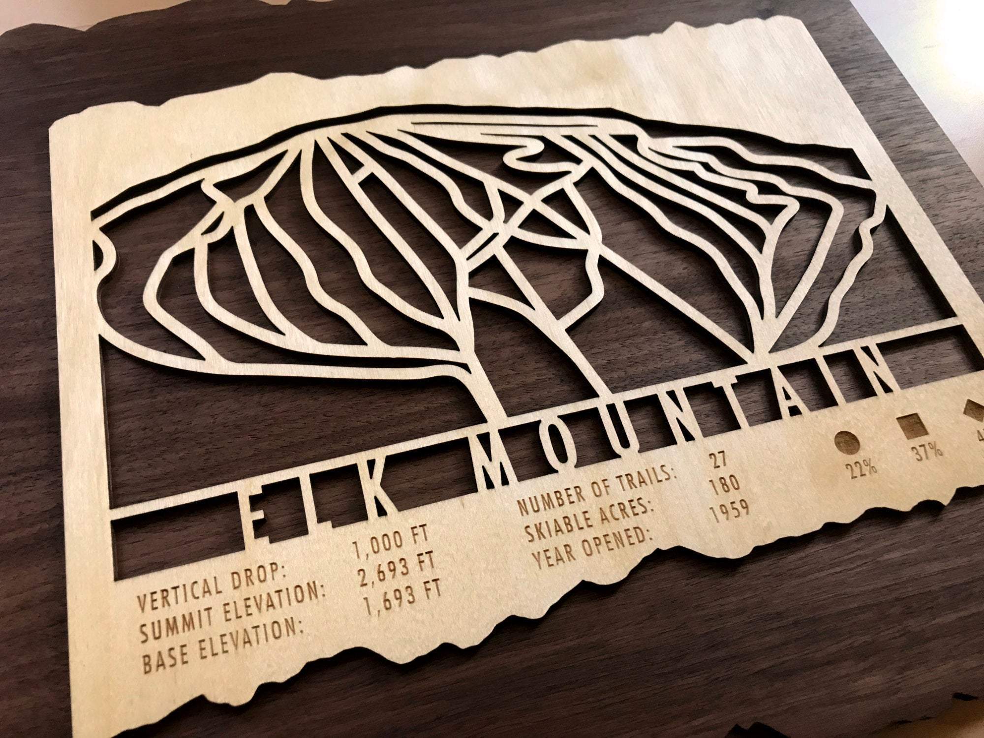 Close-up of Elk Mountain Trail Map - Wall Decor - MountainCut, showing engraved trail lines, vertical drop, and skiable acres on wood artwork.