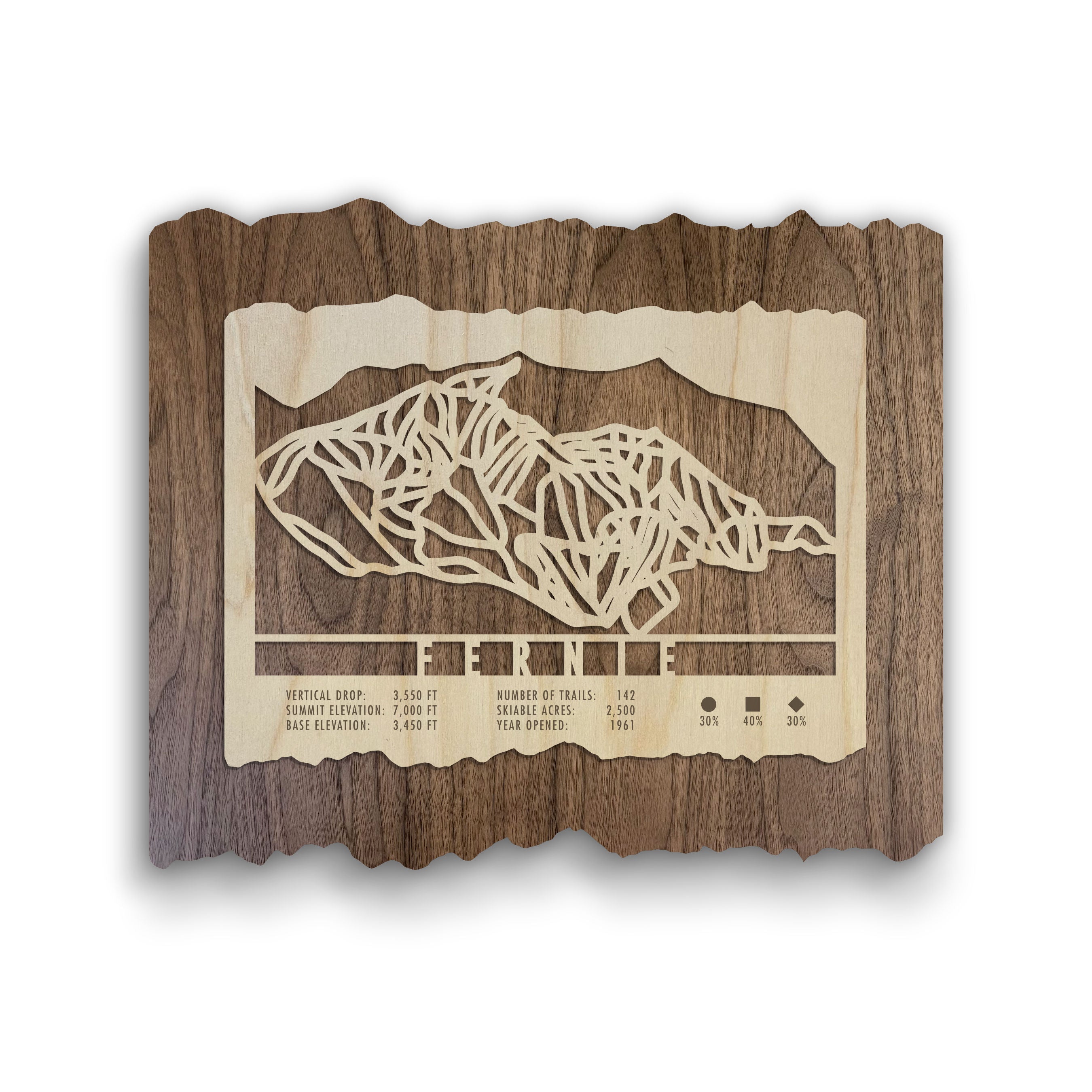 Fernie Ski Trail Map - Wood Ski Decor by Mountaincut featuring engraved ski runs and resort stats on rustic wood, ideal for ski lodge wall art.