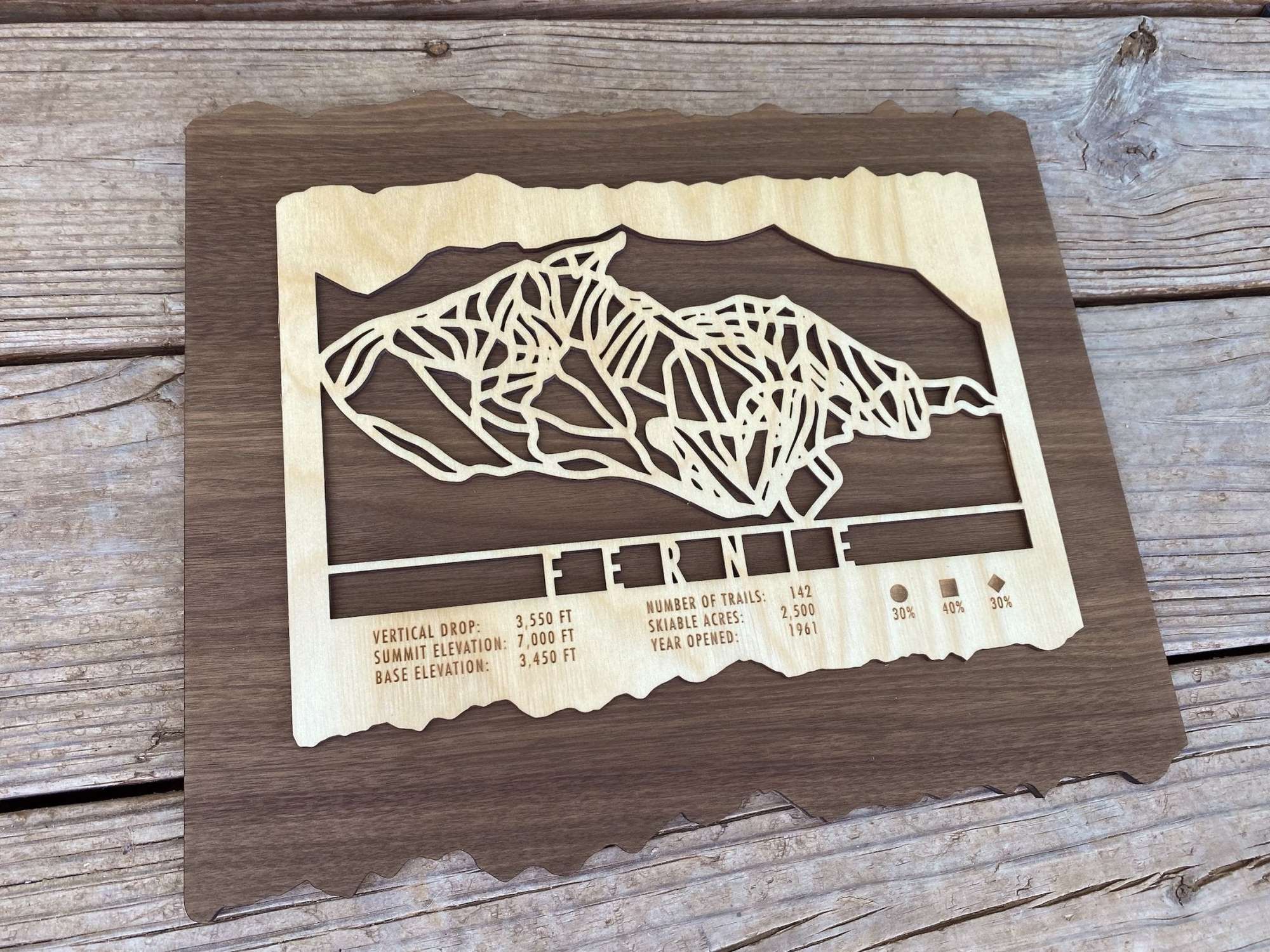 Wooden Fernie Ski Trail Map decor with detailed cutout trails and elevation info, perfect for home or cabin ski-themed wall display.