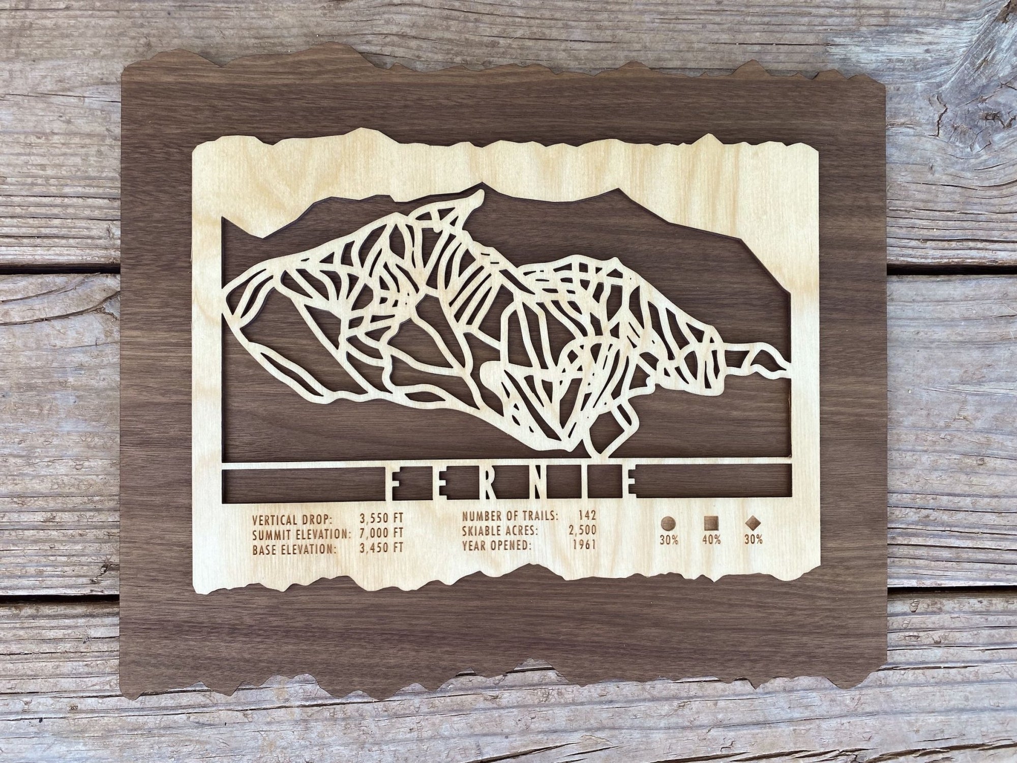 Fernie Ski Trail Map - Canada - Mountaincut