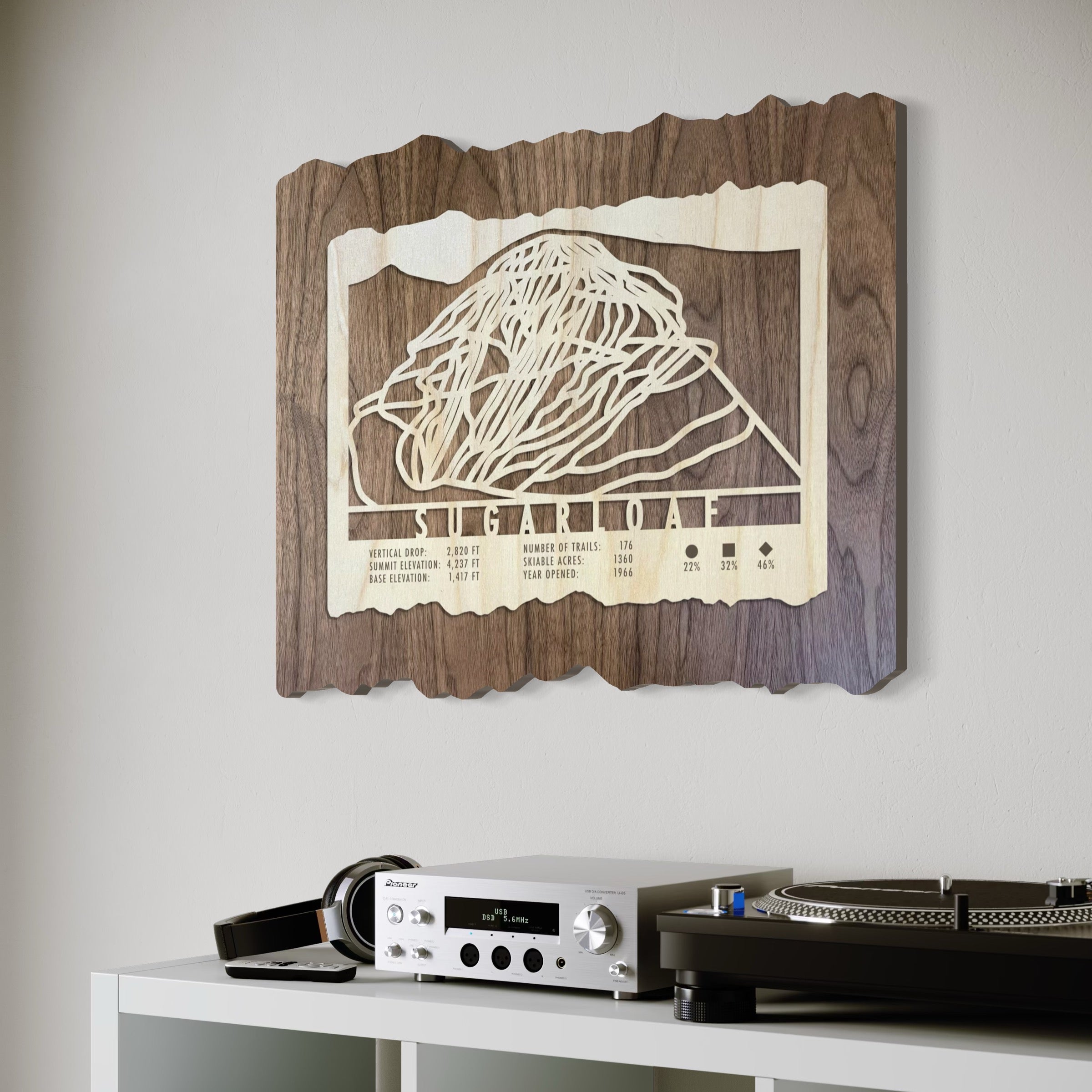 Sugarloaf ski trail map wall decor hanging on white wall above a stereo receiver and turntable