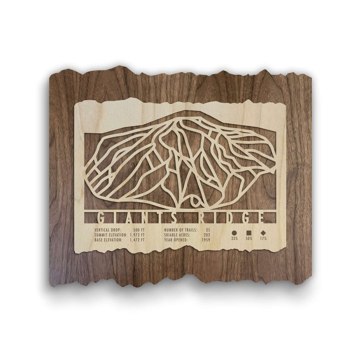 Giants Ridge Ski Trail Map - Wall Decor - Mountaincut wooden ski map featuring detailed trail lines and resort stats, ideal for rustic home decor.