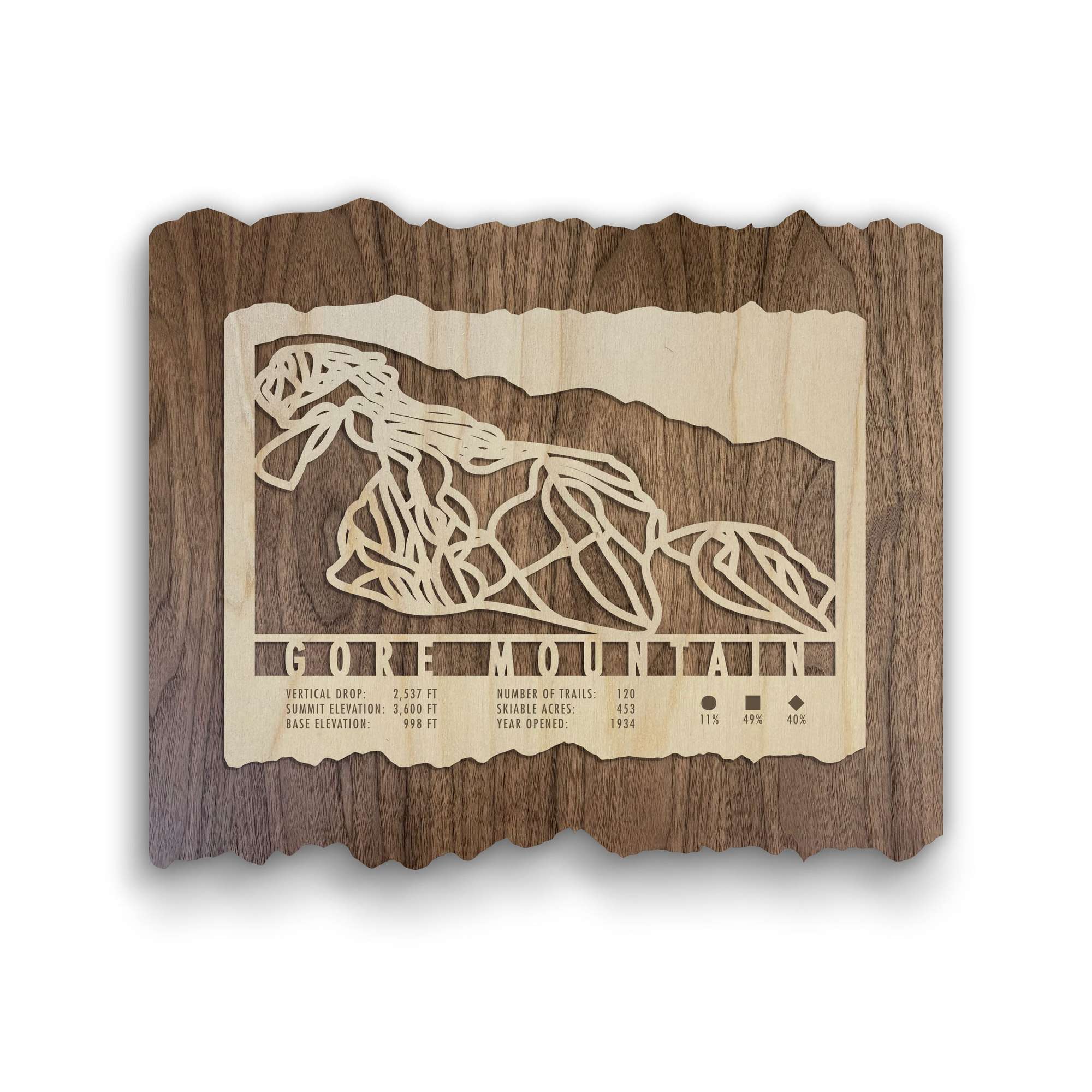Gore Mountain Ski Trail Map - Wall Decor - MountainCut wood artwork featuring laser-cut ski trails on a rustic wooden background, ideal for lodge decor.