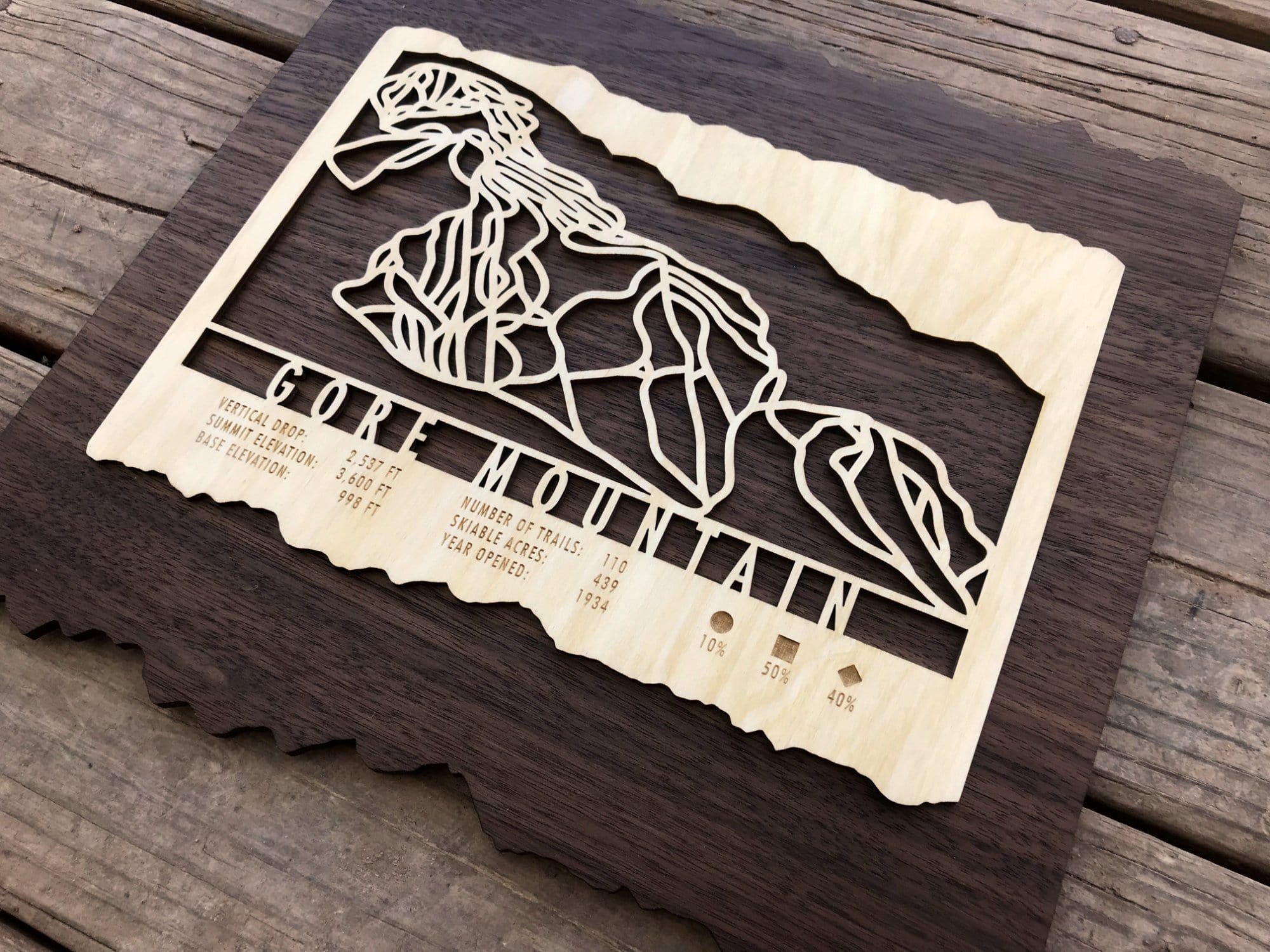 Close-up angled view of Gore Mountain Ski Trail Map - Wall Decor - MountainCut, highlighting intricate trail design and natural wood grain.