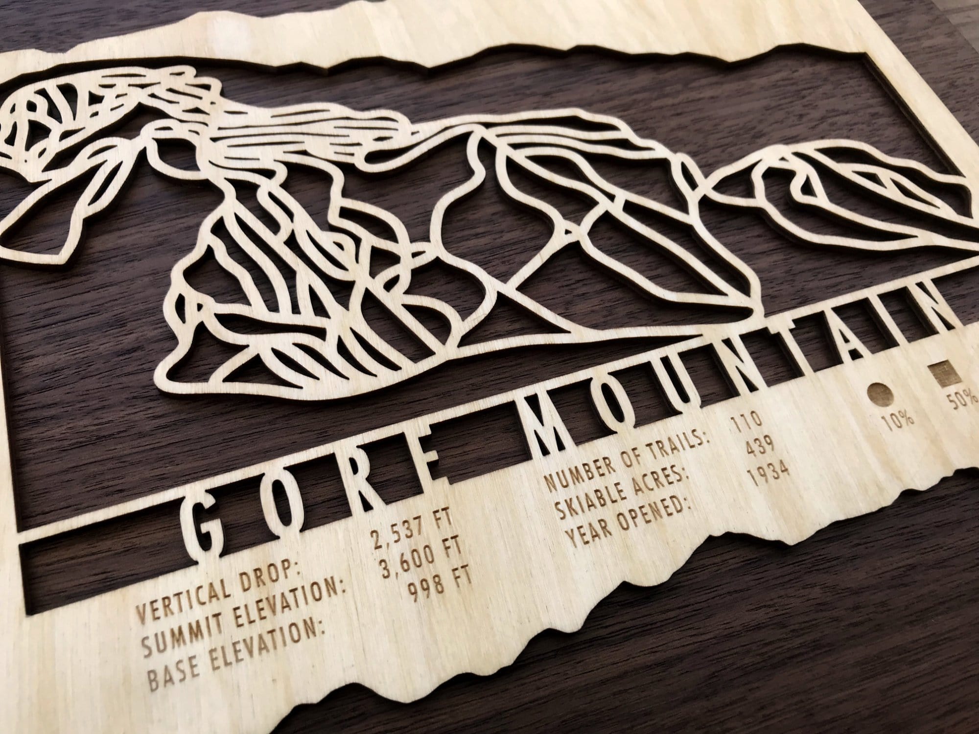 Detailed close-up of Gore Mountain wood ski map showing trail layout, vertical drop, summit elevation, and trail difficulty breakdown.