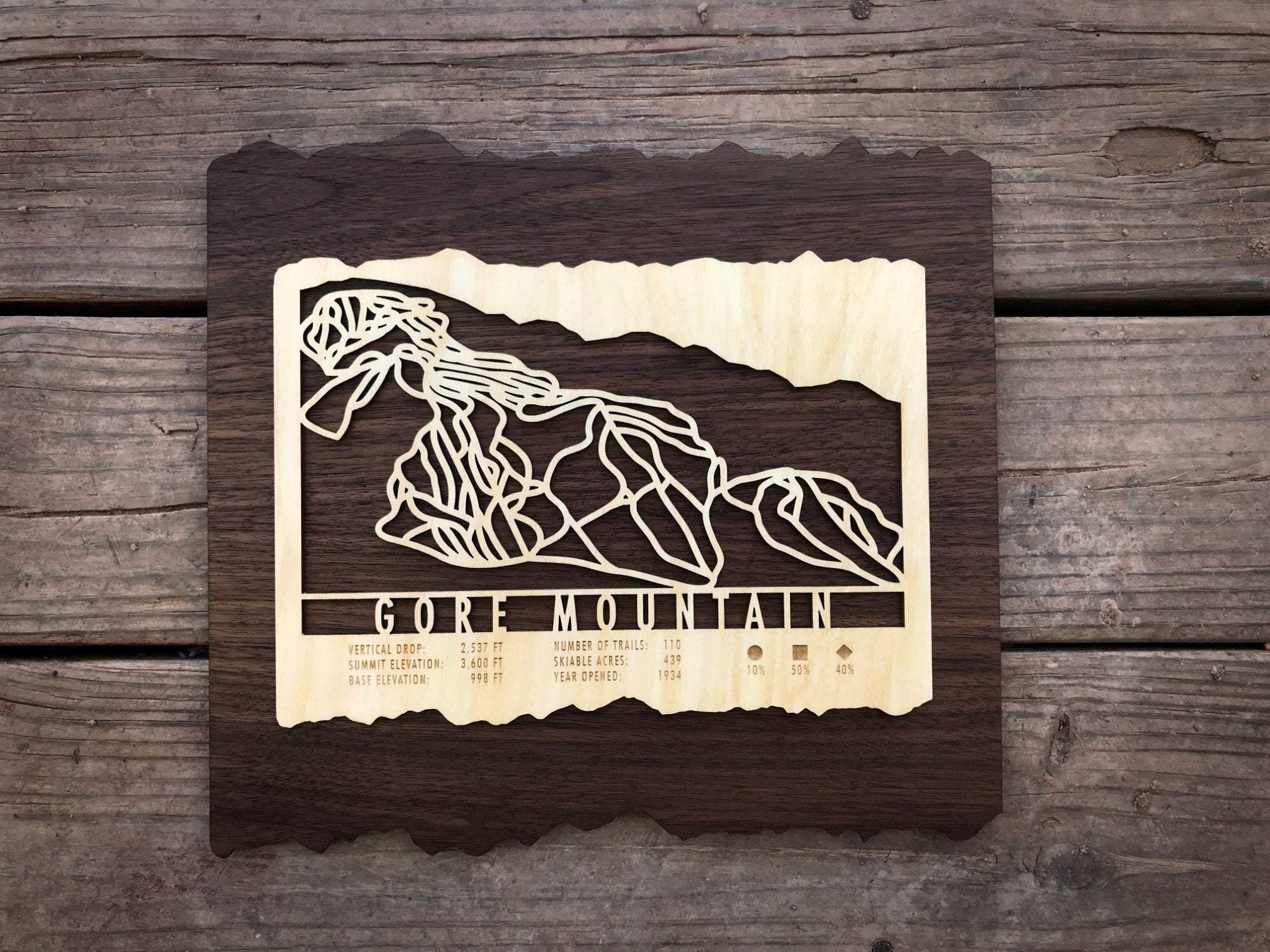 Rustic Gore Mountain Ski Trail Map - Wall Decor - MountainCut displayed on weathered wood, perfect for home or cabin ski-themed decoration.