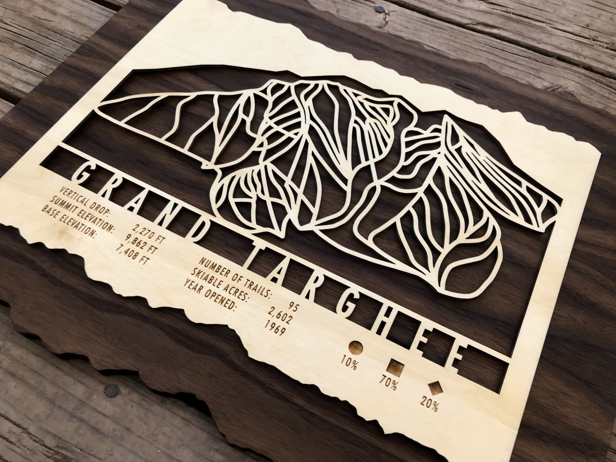 Grand Targhee Trail Map - Wyoming - Mountaincut