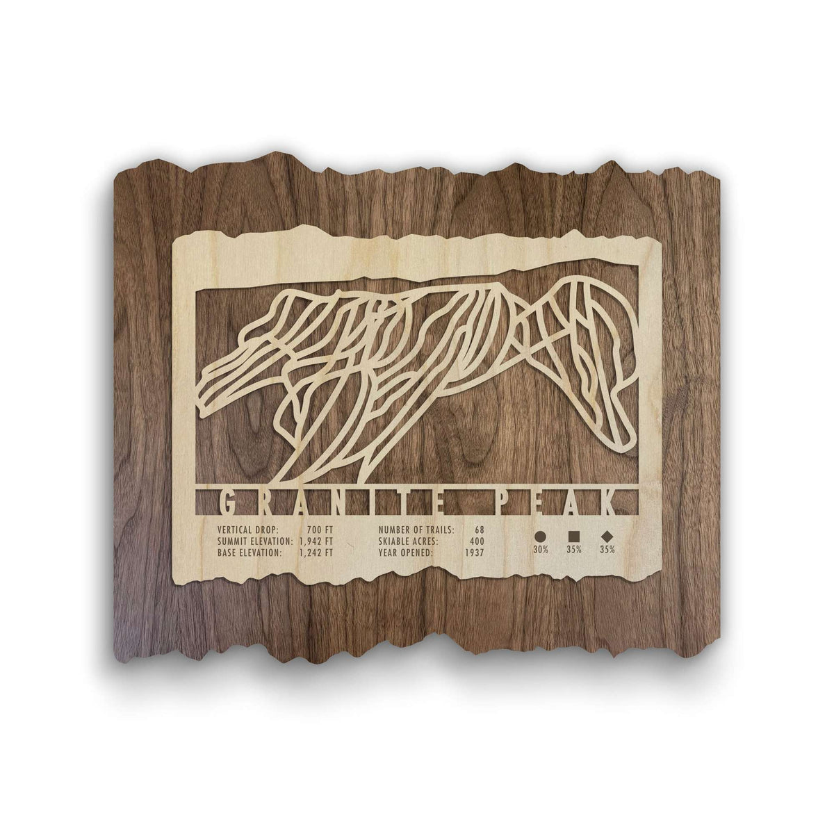 Granite Peak Ski Trail Map - Wall Decor by Mountaincut - wooden ski map featuring laser-cut trails and resort stats, ideal for ski lodge or office decor.