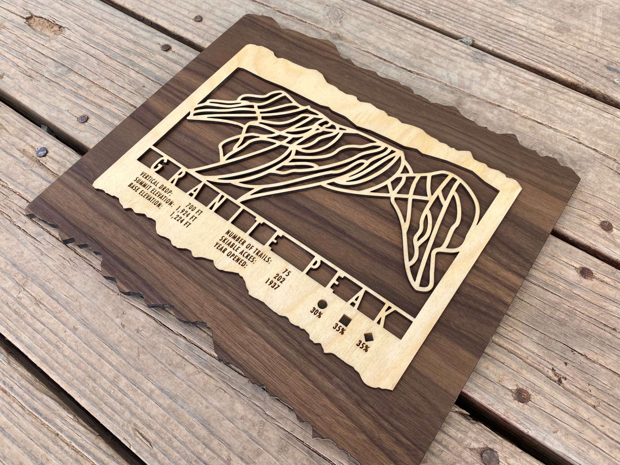 Granite Peak Trail Map - Wall Decor - MountainCut handcrafted wood ski map with intricate trail lines and engraved resort information for decor.