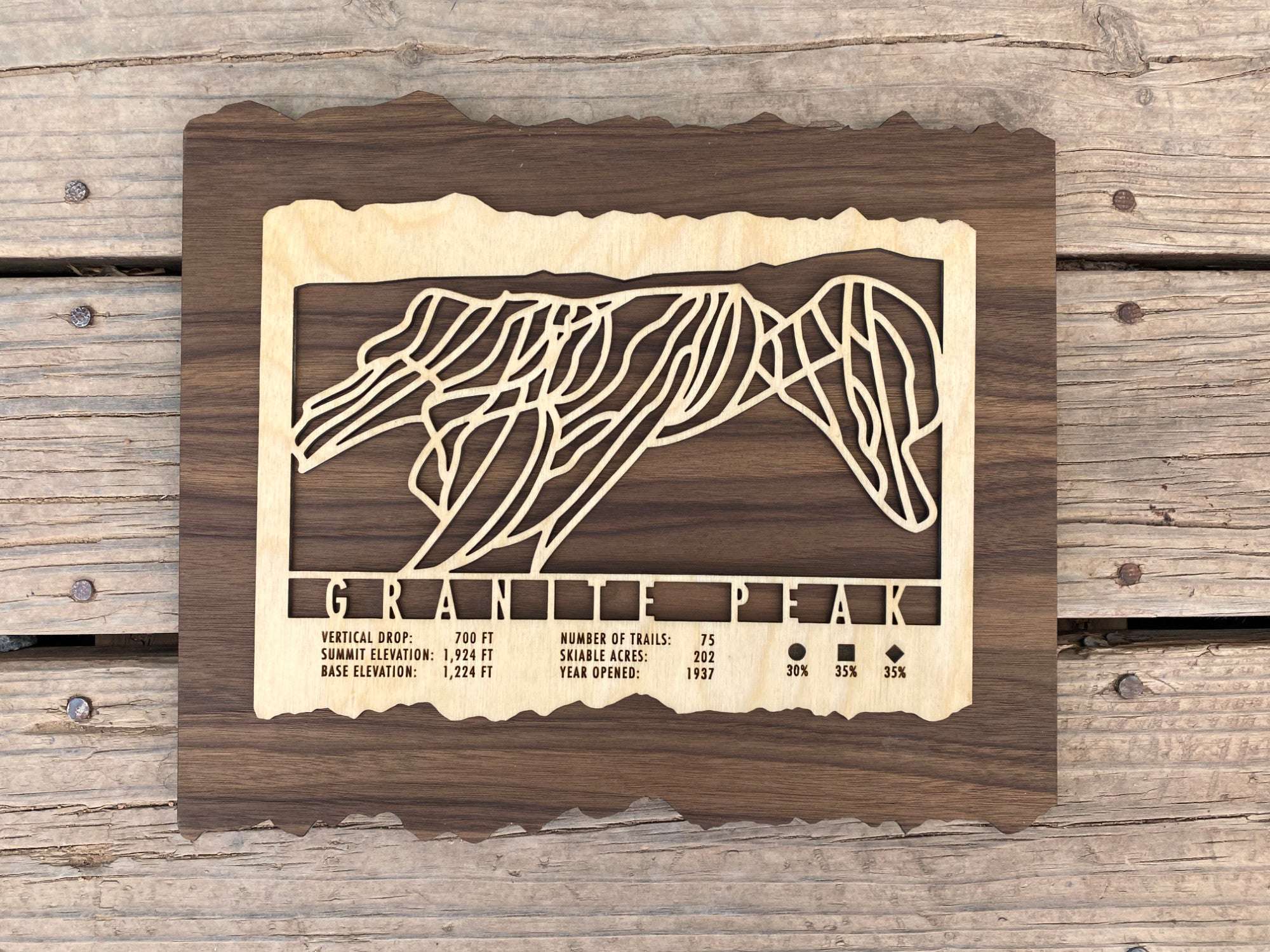 Granite Peak Trail Map - Wall Decor - MountainCut wooden ski decor with trail layout and resort stats, displayed on rustic wood background.