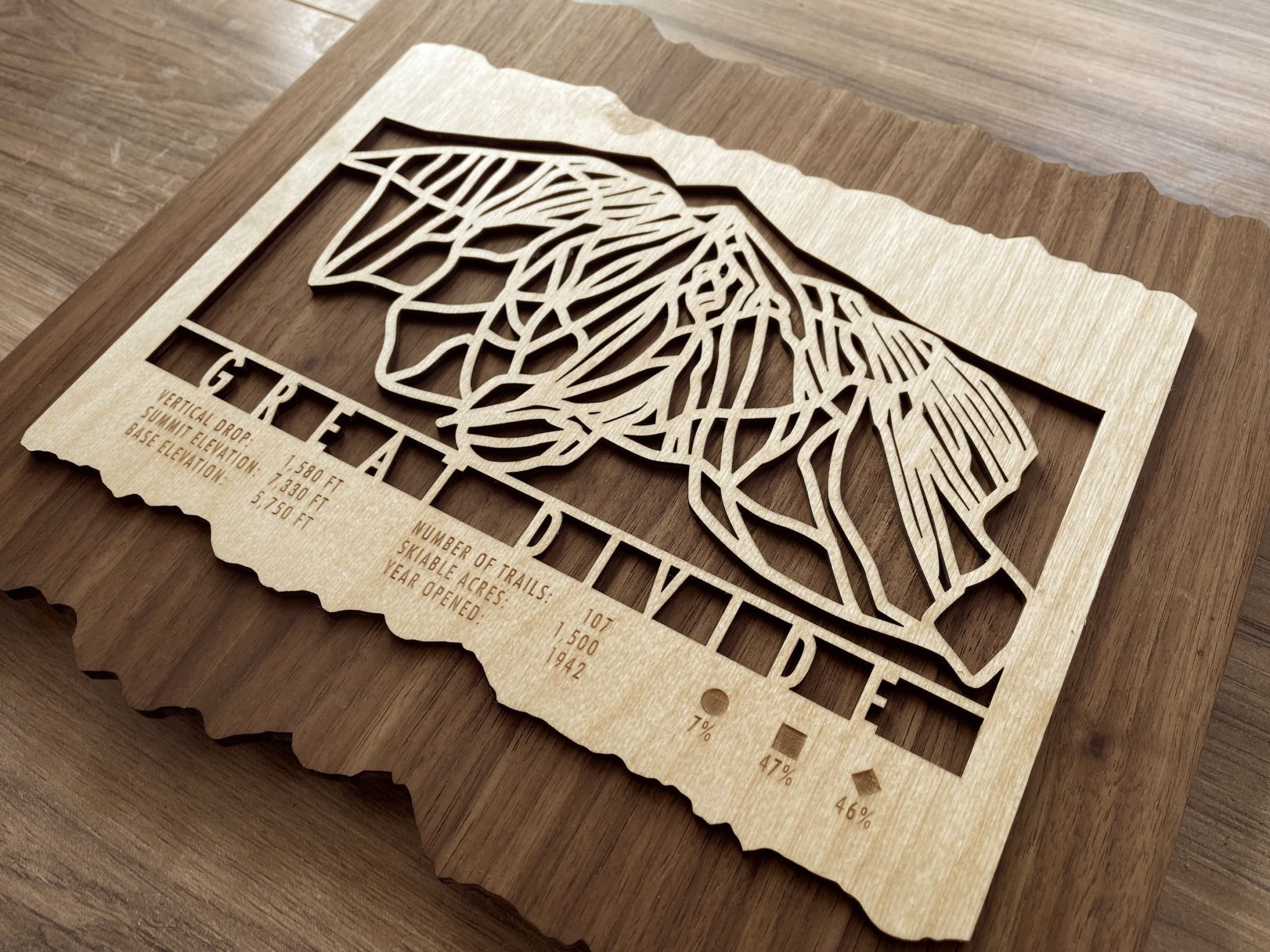 Great Divide Ski Trail Map - Montana - Mountaincut
